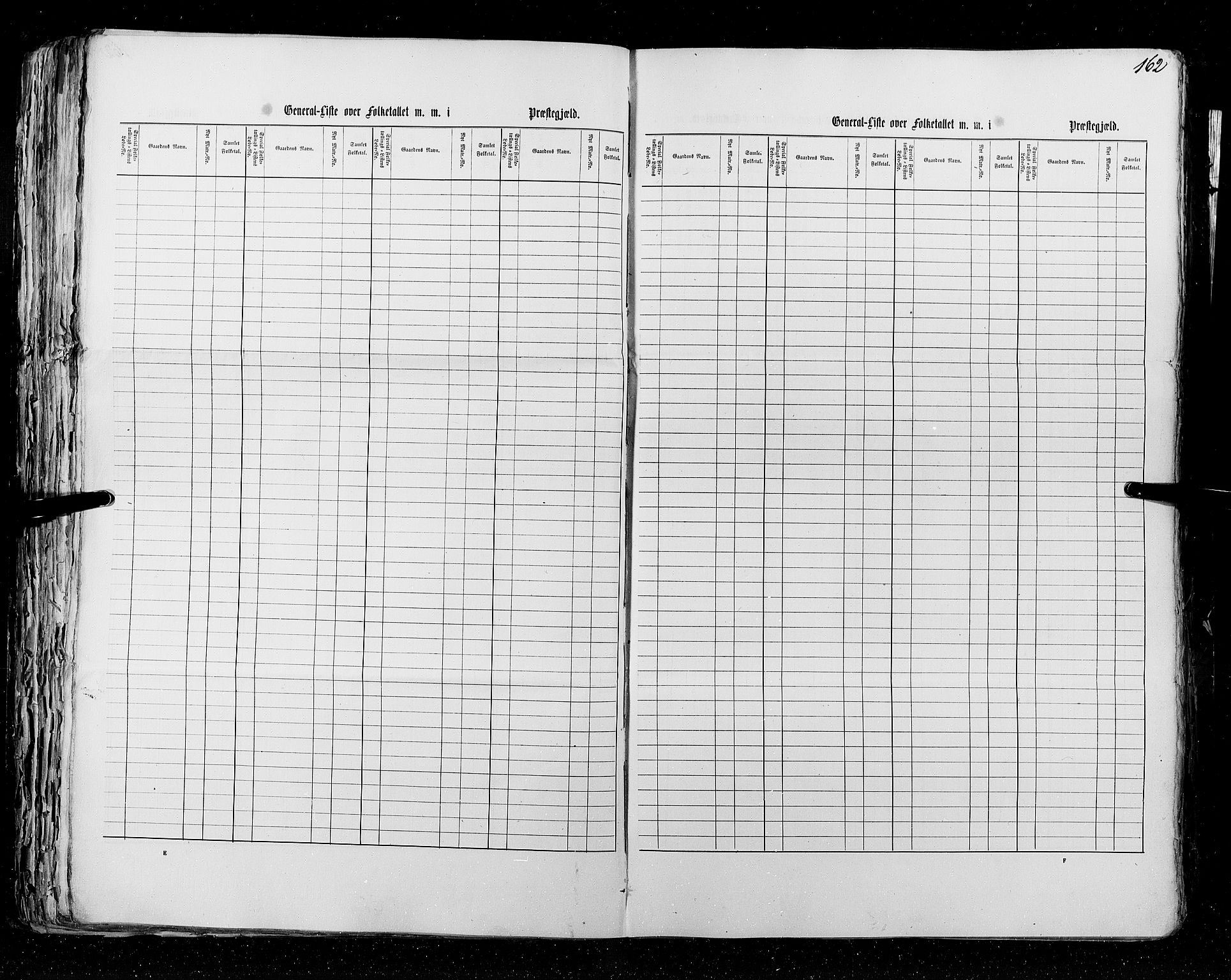 RA, Census 1855, vol. 5: Nordre Bergenhus amt, Romsdal amt og Søndre Trondhjem amt, 1855, p. 162