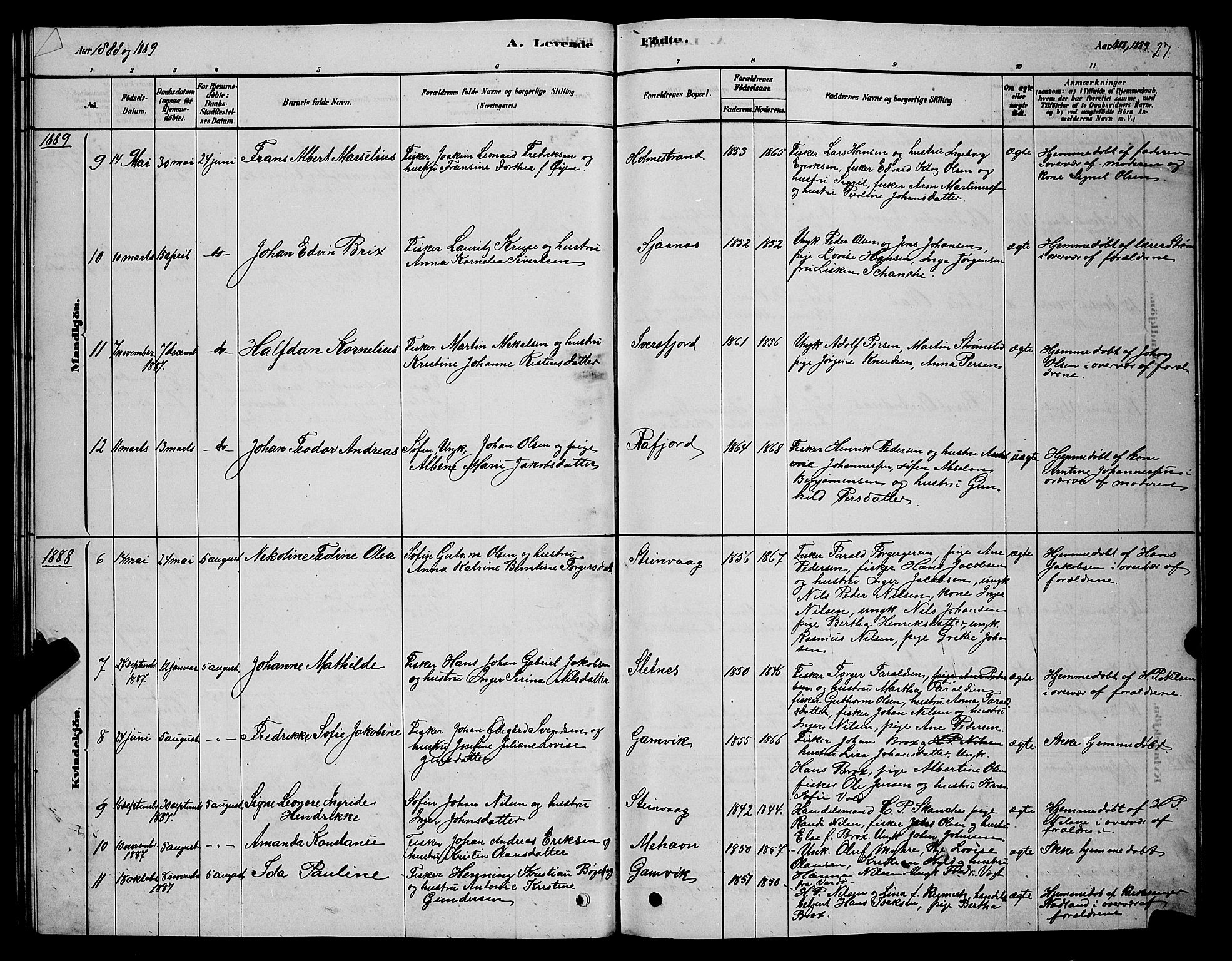 Tana sokneprestkontor, SATØ/S-1334/H/Hb/L0005klokker: Parish register (copy) no. 5, 1878-1891, p. 27