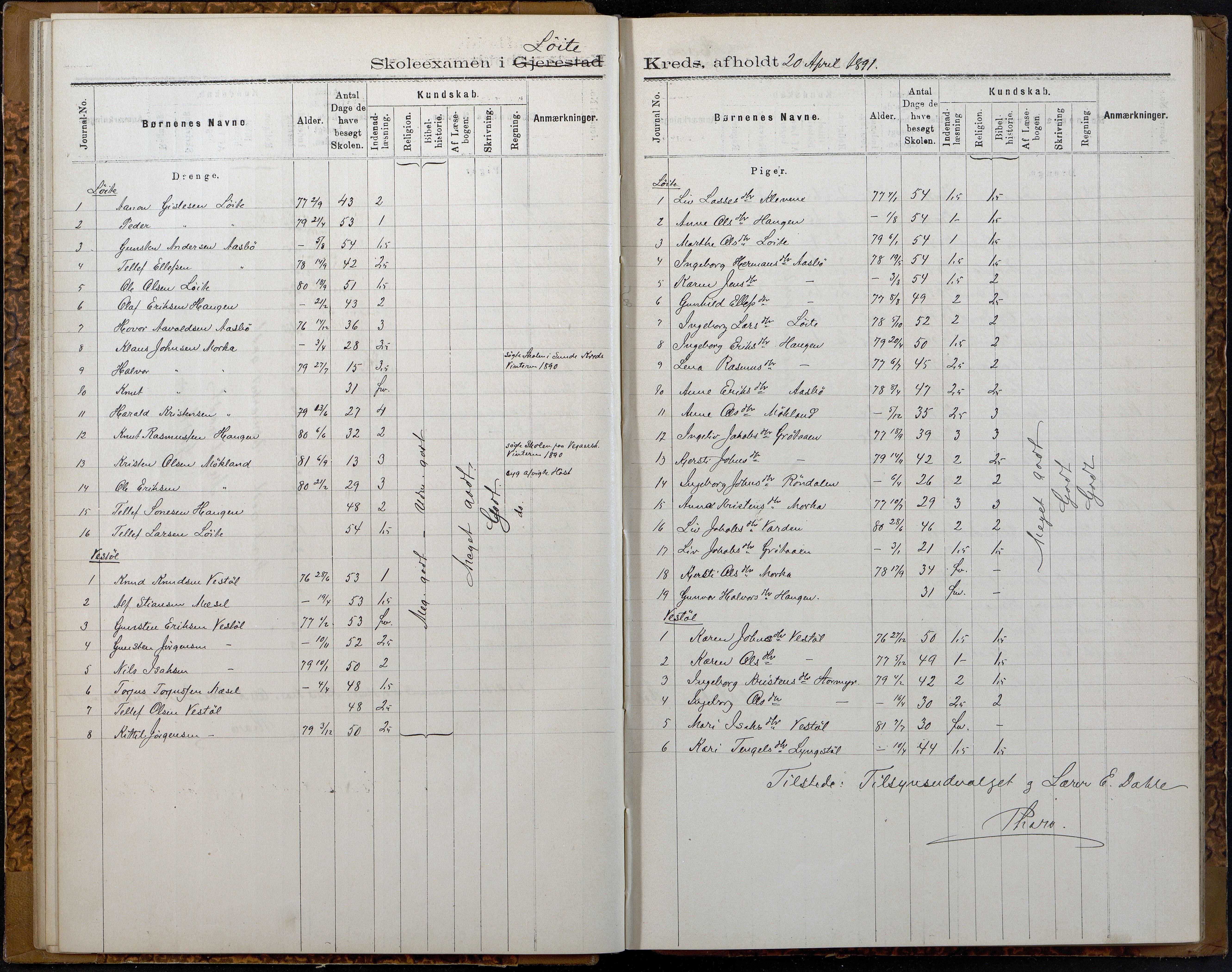 Gjerstad Kommune, Gjerstad Skole, AAKS/KA0911-550a/F02/L0007: Eksamensprotokoll Gjerstad hovedsogn, 1889-1892