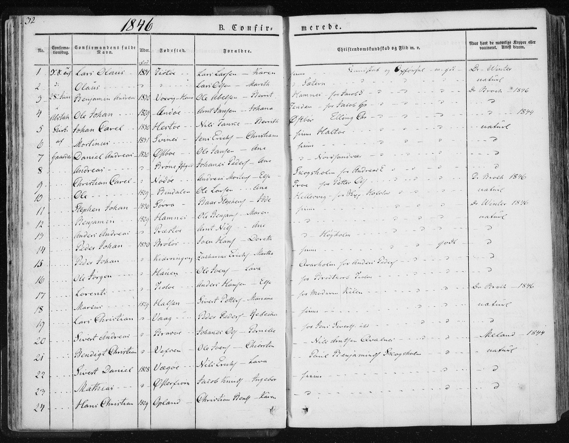 Ministerialprotokoller, klokkerbøker og fødselsregistre - Nordland, AV/SAT-A-1459/830/L0447: Parish register (official) no. 830A11, 1831-1854, p. 32