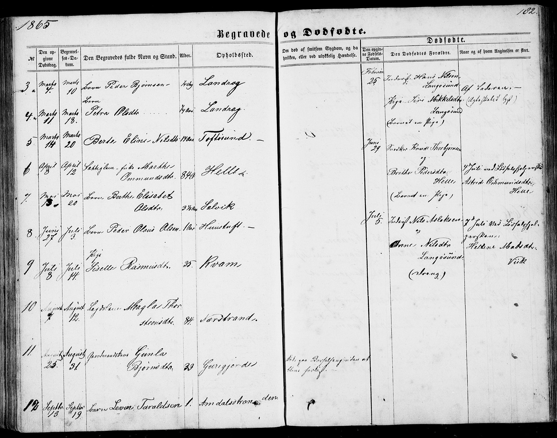 Nedstrand sokneprestkontor, SAST/A-101841/01/IV: Parish register (official) no. A 9, 1861-1876, p. 182