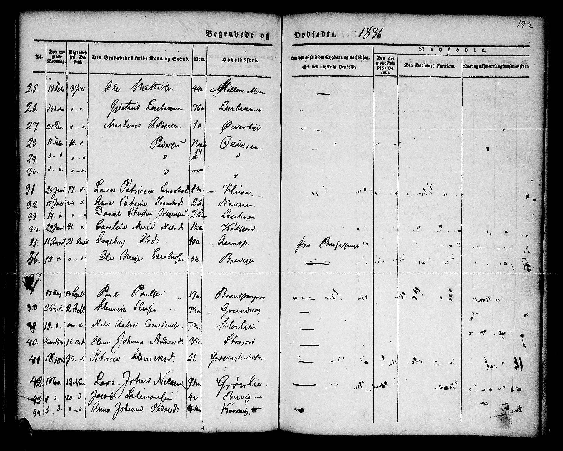Lenvik sokneprestembete, SATØ/S-1310/H/Ha/Haa/L0004kirke: Parish register (official) no. 4, 1832-1844, p. 192