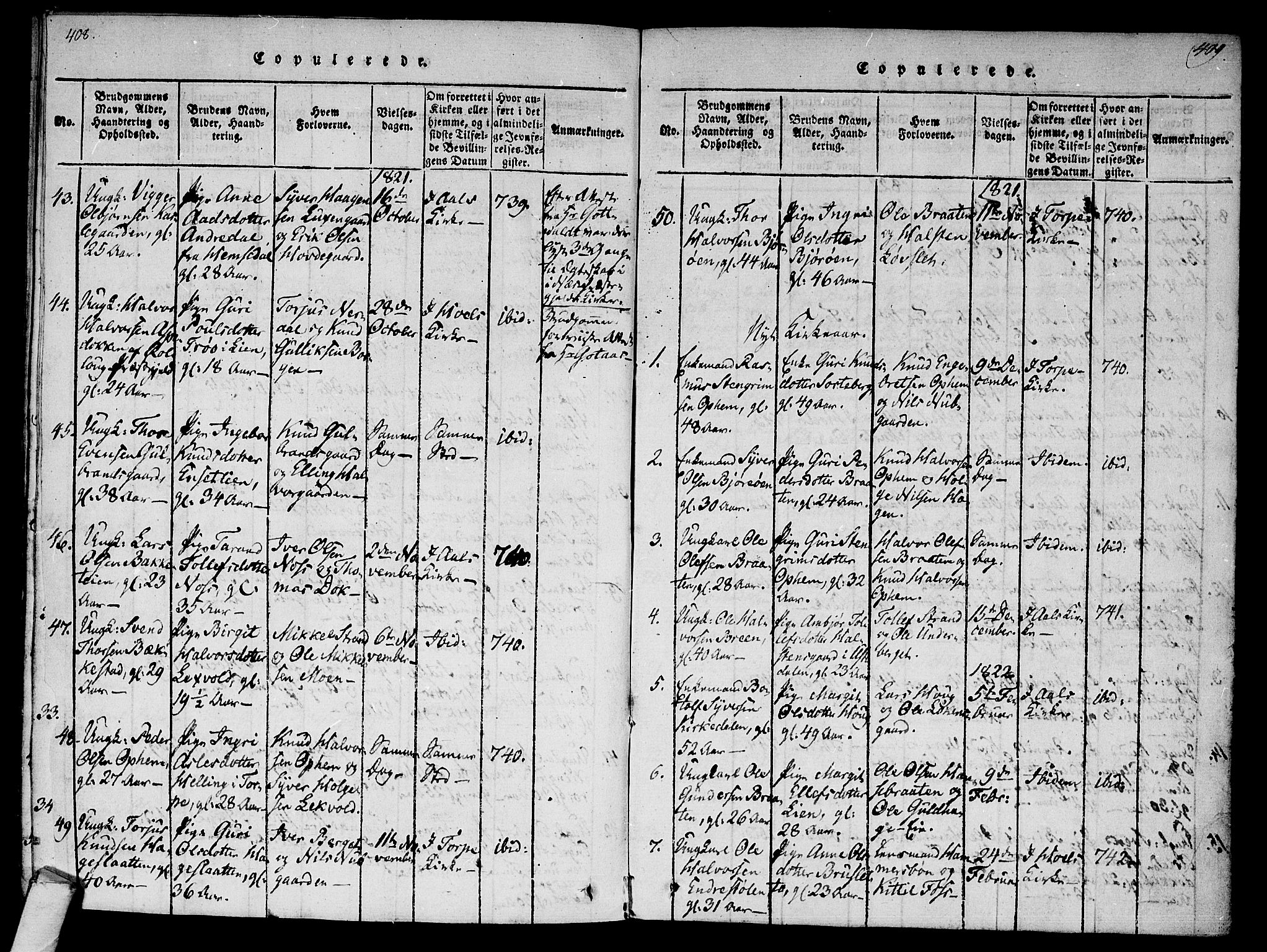 Ål kirkebøker, AV/SAKO-A-249/F/Fa/L0004: Parish register (official) no. I 4, 1815-1825, p. 408-409