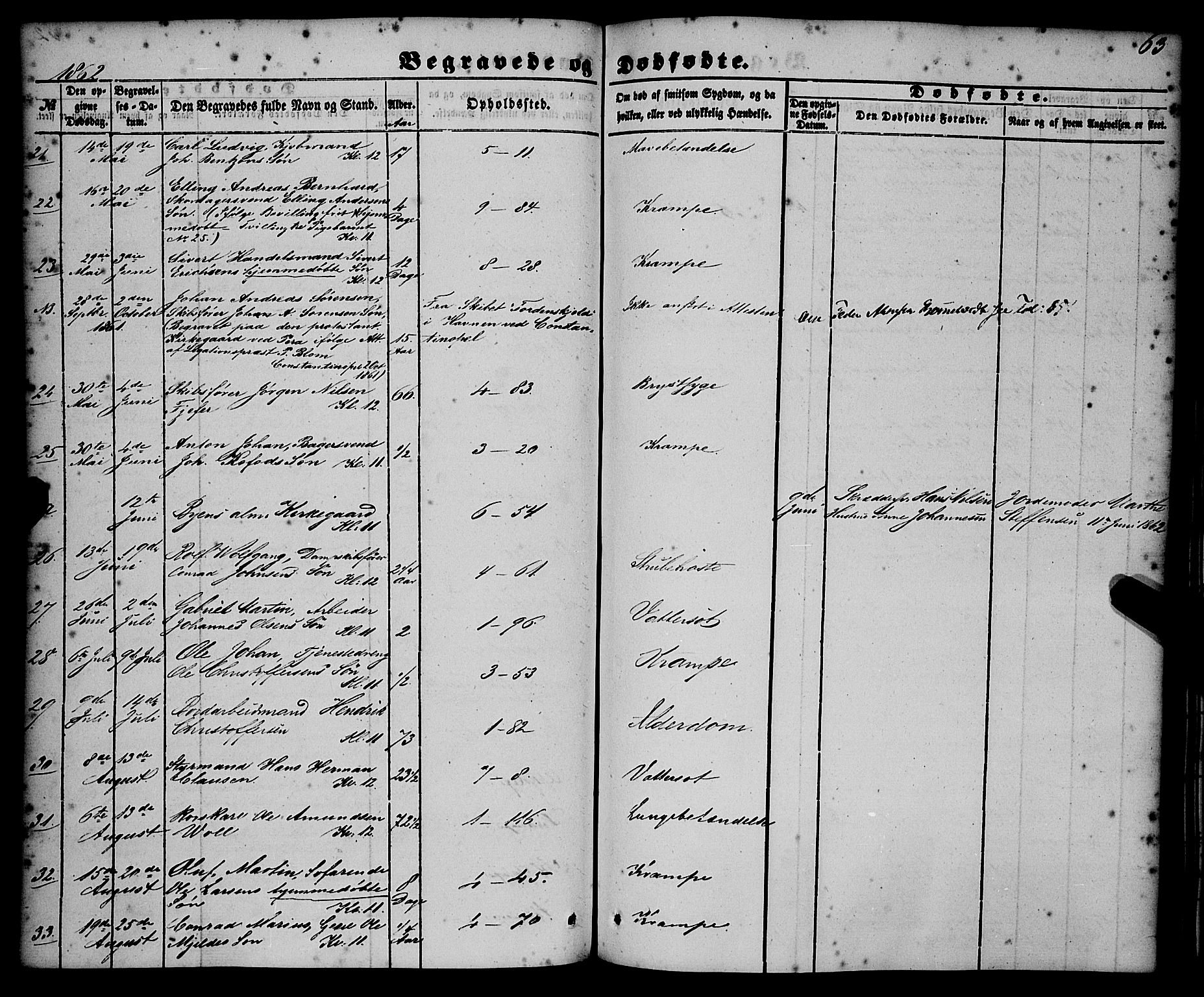 Nykirken Sokneprestembete, AV/SAB-A-77101/H/Haa/L0042: Parish register (official) no. E 2, 1850-1868, p. 63