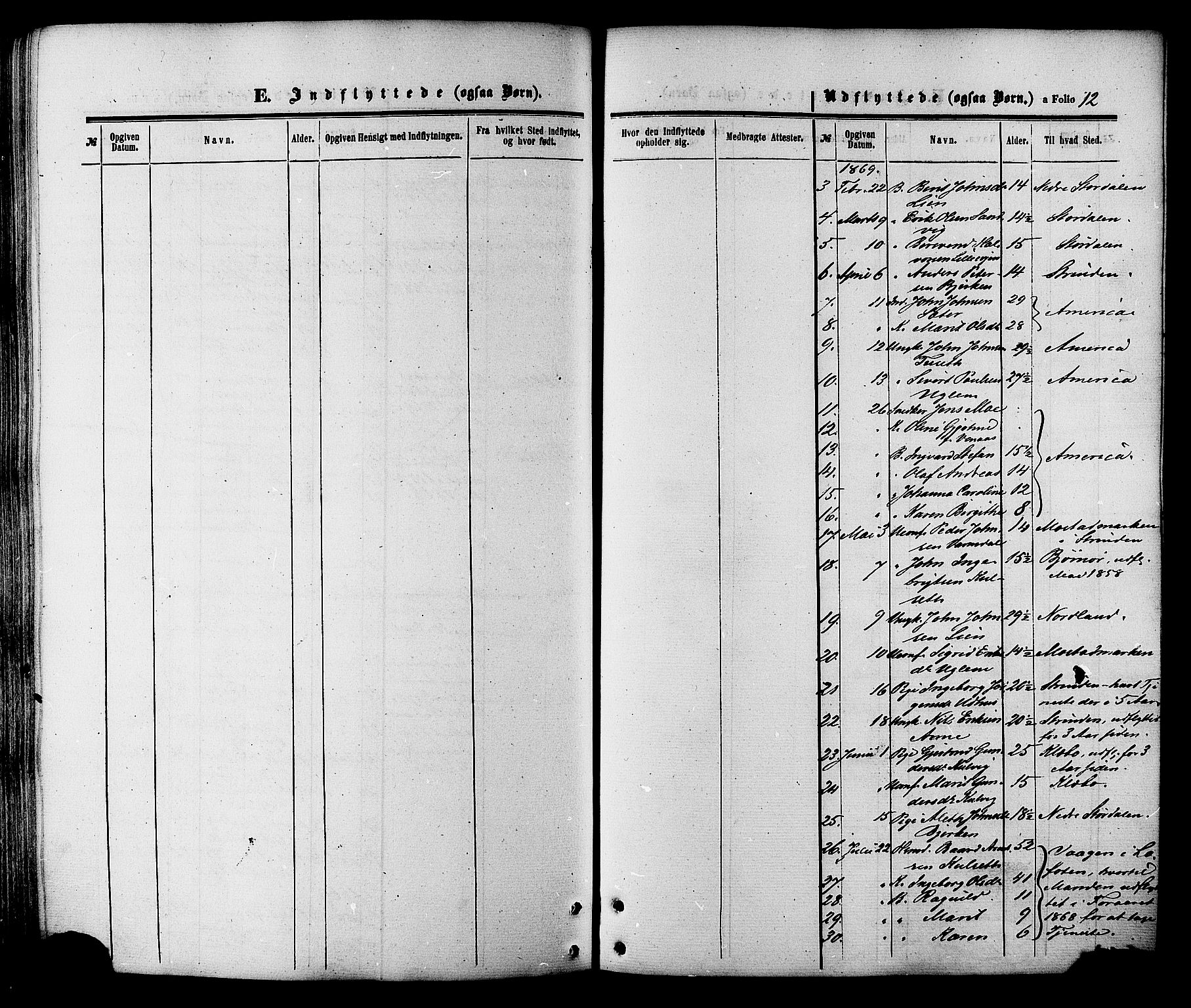 Ministerialprotokoller, klokkerbøker og fødselsregistre - Sør-Trøndelag, SAT/A-1456/695/L1147: Parish register (official) no. 695A07, 1860-1877, p. 12