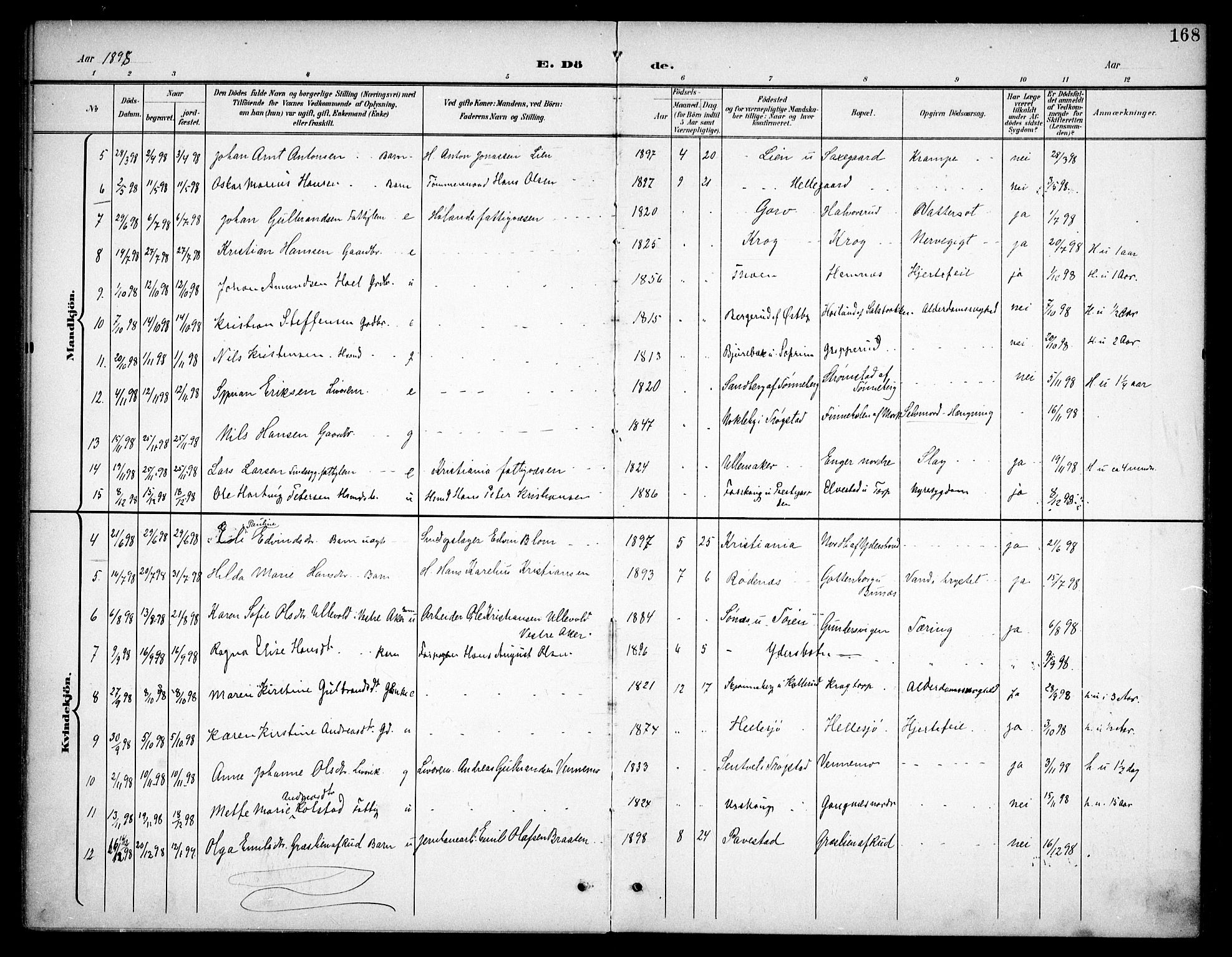 Høland prestekontor Kirkebøker, AV/SAO-A-10346a/F/Fb/L0003: Parish register (official) no. II 3, 1897-1912, p. 168