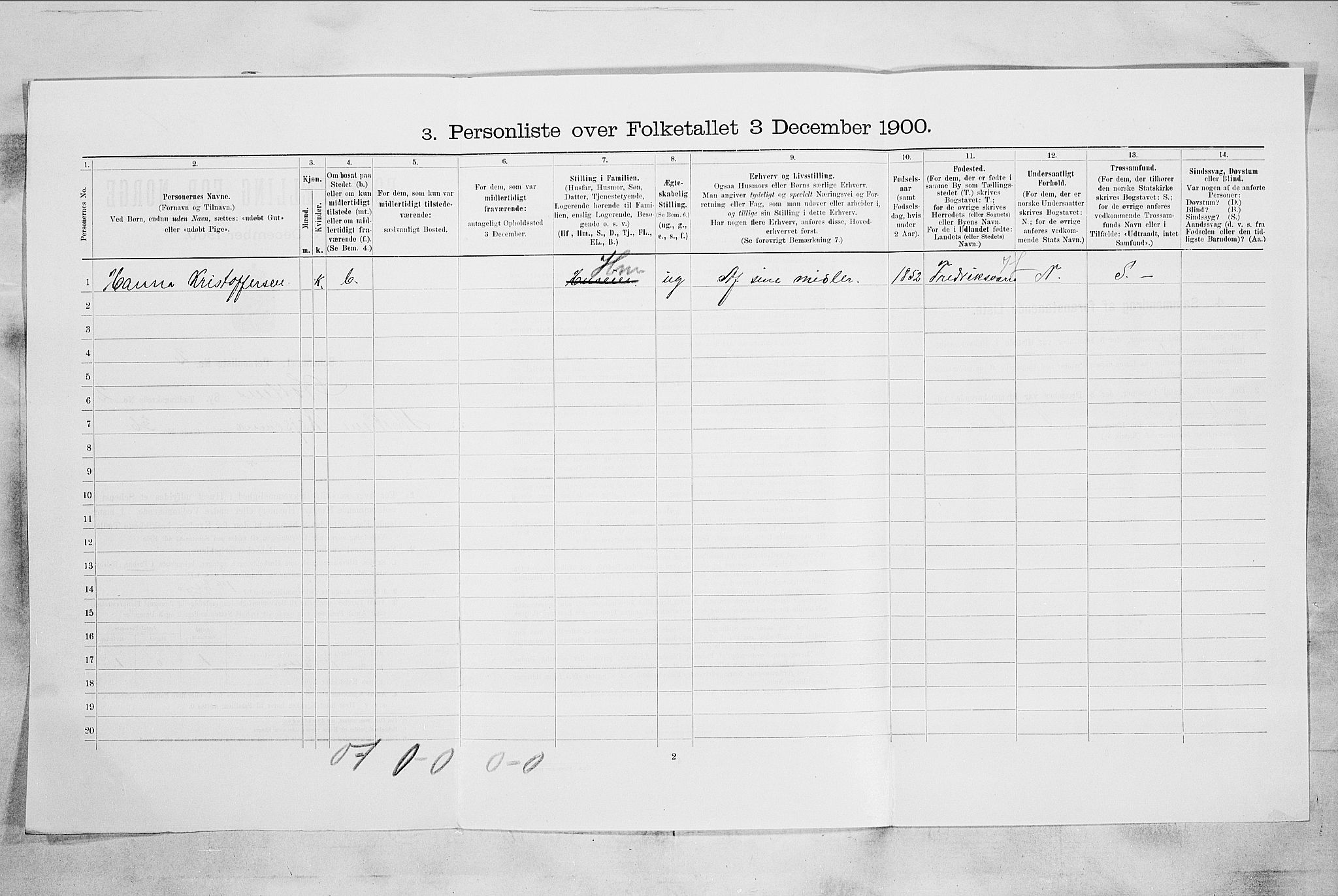 RA, 1900 census for Horten, 1900, p. 5177