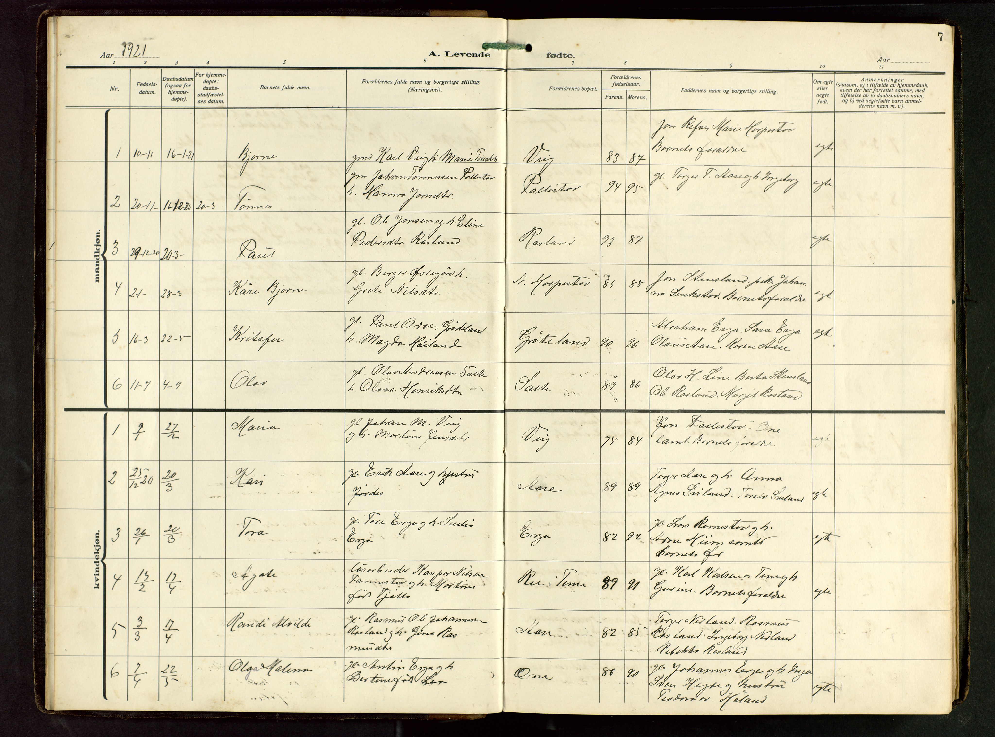 Klepp sokneprestkontor, SAST/A-101803/001/3/30BB/L0008: Parish register (copy) no. B 8, 1918-1949, p. 7