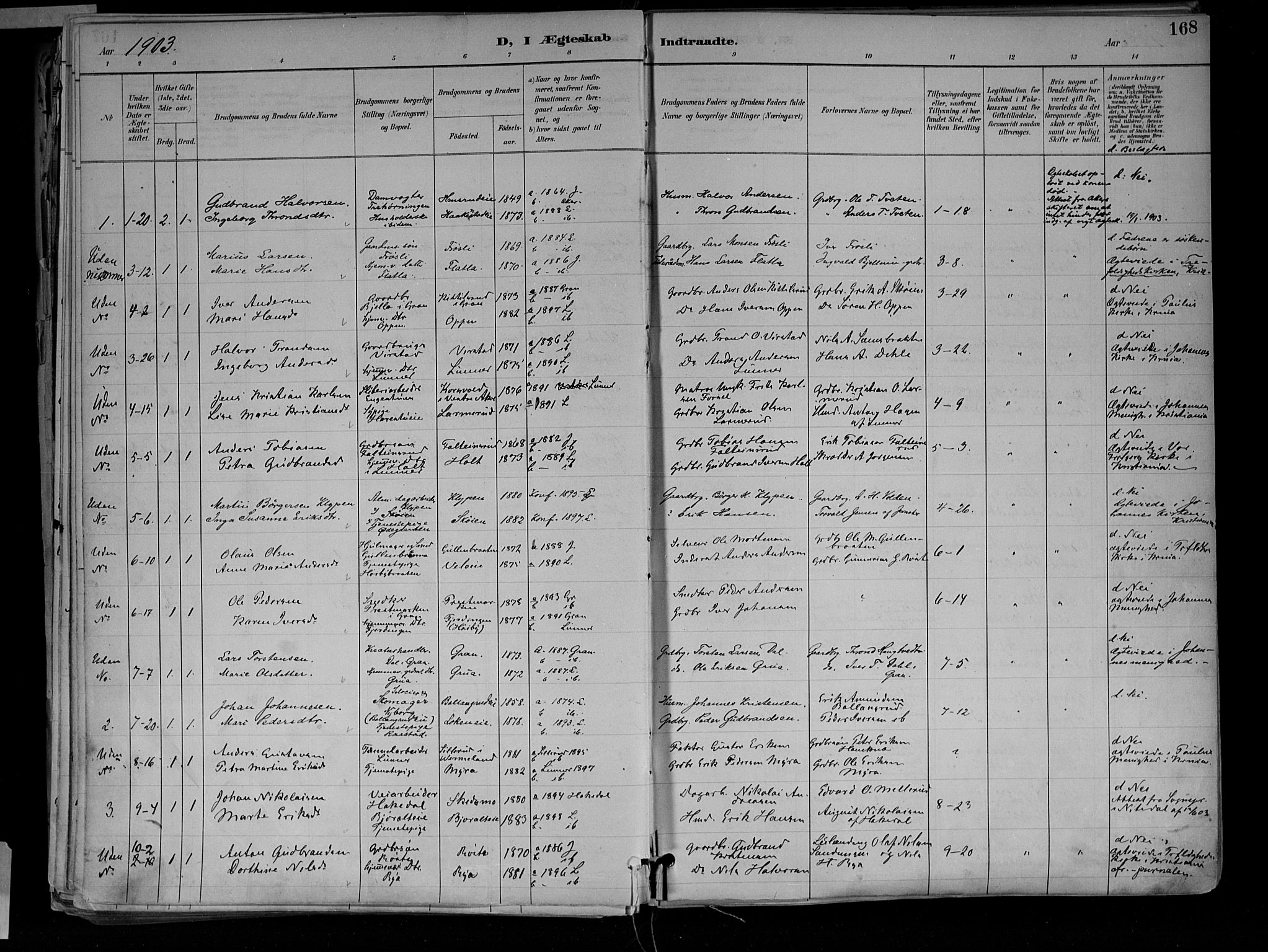 Jevnaker prestekontor, SAH/PREST-116/H/Ha/Haa/L0010: Parish register (official) no. 10, 1891-1906, p. 168