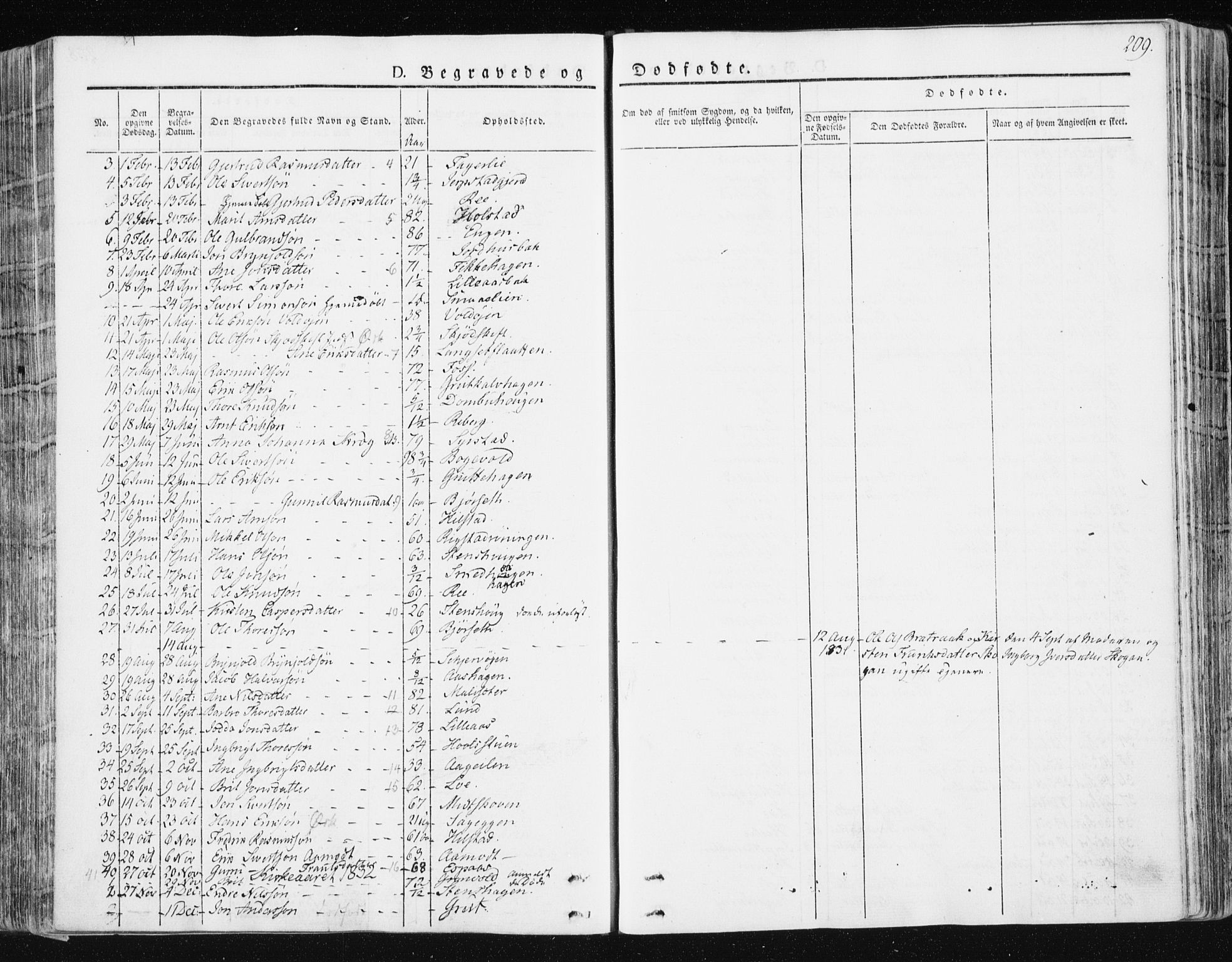 Ministerialprotokoller, klokkerbøker og fødselsregistre - Sør-Trøndelag, SAT/A-1456/672/L0855: Parish register (official) no. 672A07, 1829-1860, p. 209