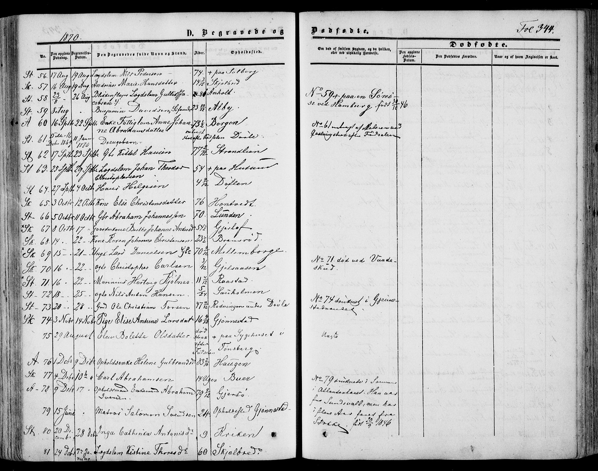 Stokke kirkebøker, SAKO/A-320/F/Fa/L0008: Parish register (official) no. I 8, 1858-1871, p. 344