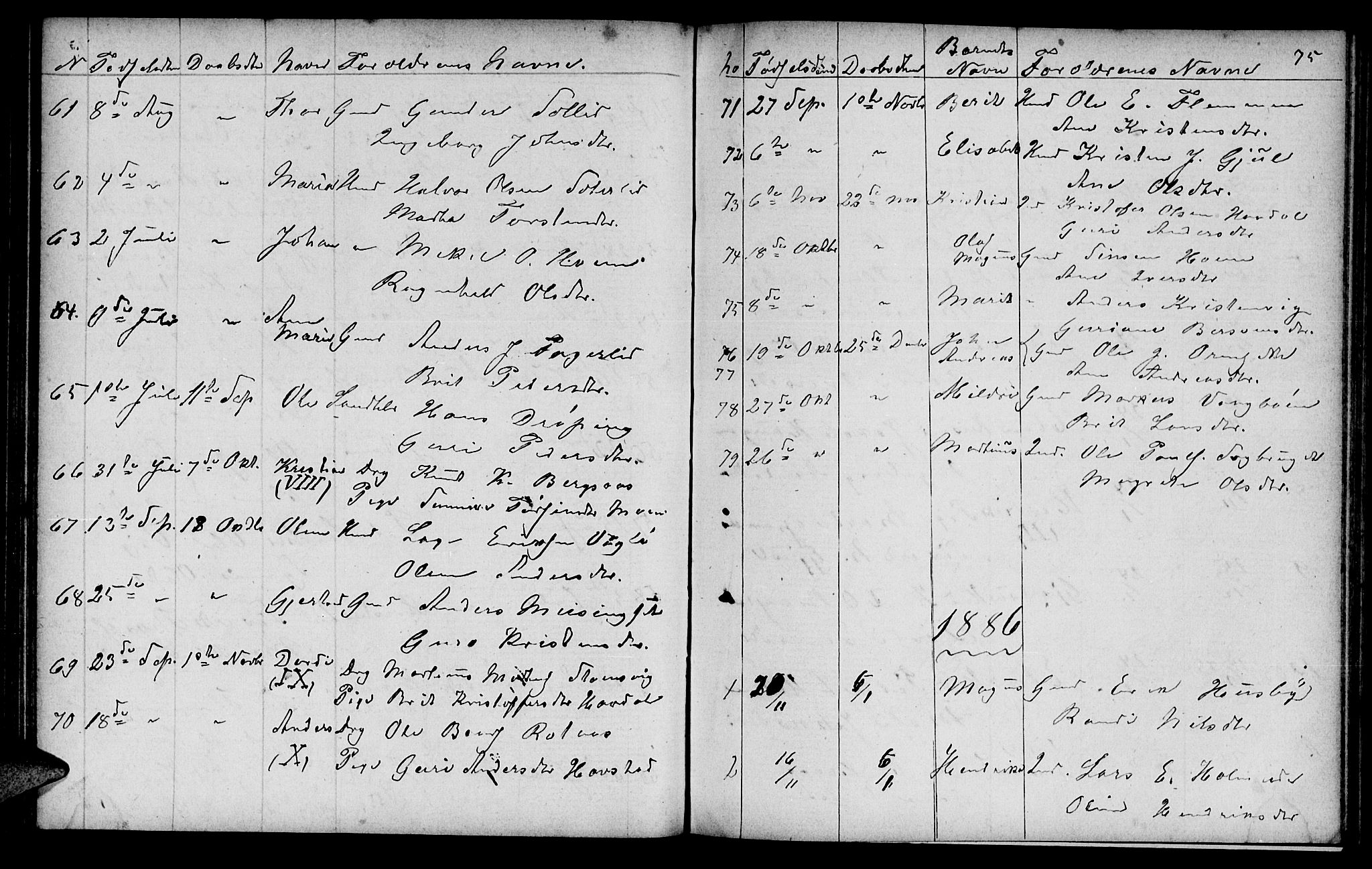 Ministerialprotokoller, klokkerbøker og fødselsregistre - Møre og Romsdal, SAT/A-1454/586/L0991: Parish register (copy) no. 586C02, 1862-1892, p. 75