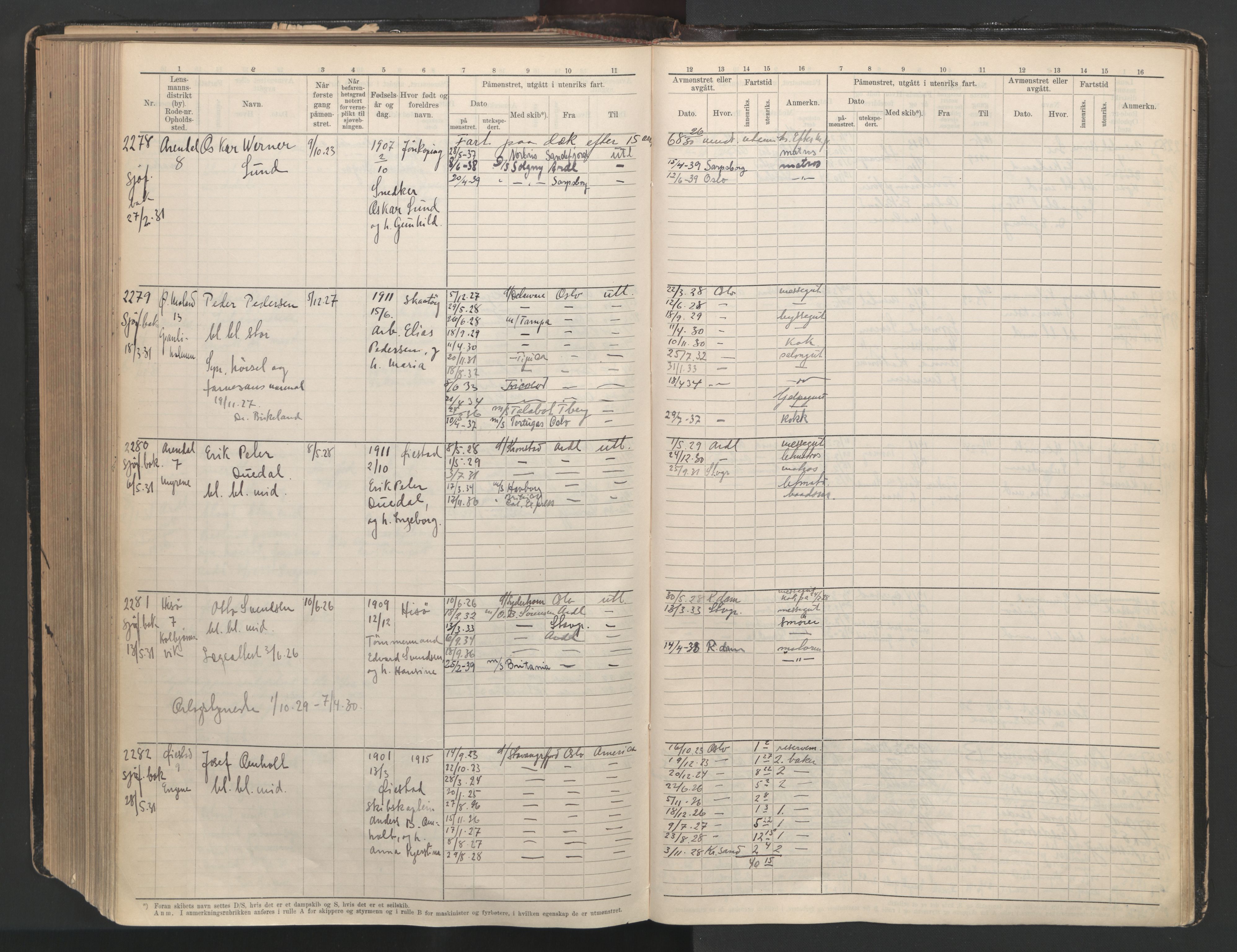 Arendal mønstringskrets, AV/SAK-2031-0012/F/Fb/L0003: Hovedrulle A nr 1-2495, E-4, 1899-1949, p. 472
