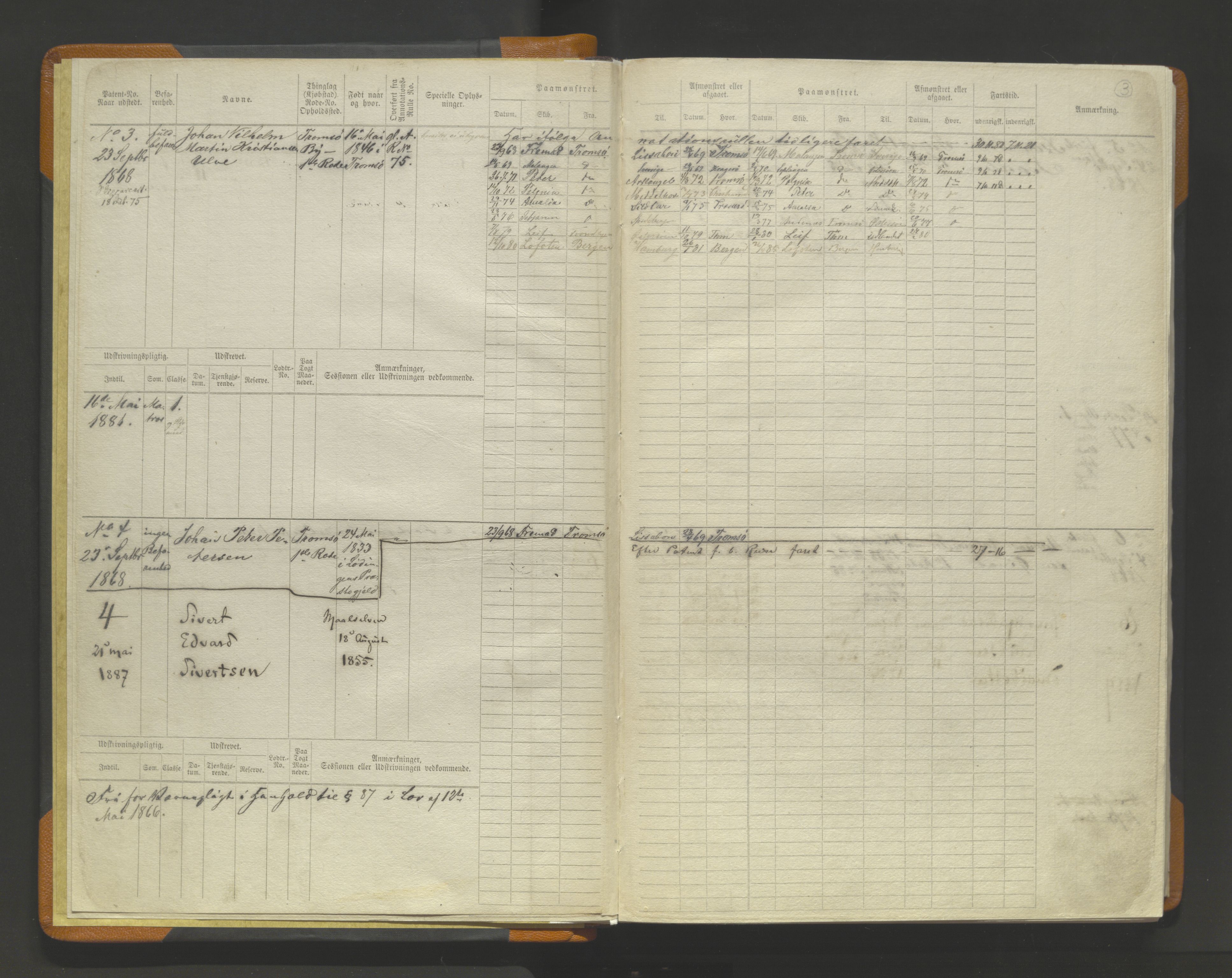 Tromsø sjømannskontor/innrullerings-/mønstringsdistrikt, AV/SATØ-S-0243/F/Fb/L0014: Sjøfartsrulle (hovedrulle). Nr. 1-620, 1868-1906, p. 3