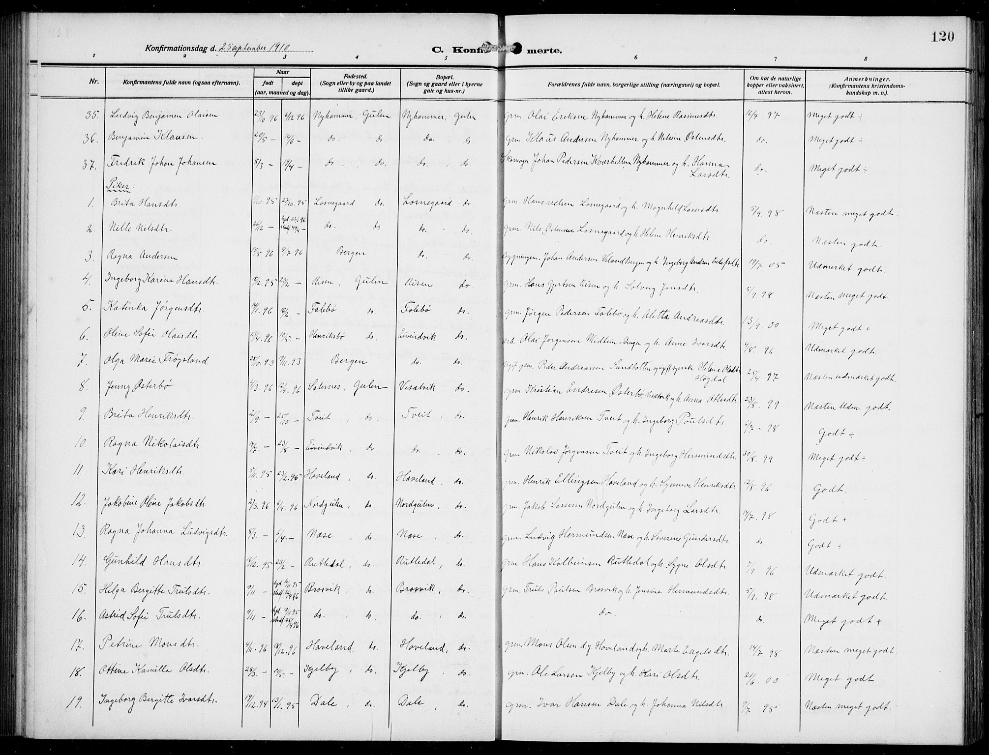 Gulen sokneprestembete, AV/SAB-A-80201/H/Hab/Habb/L0004: Parish register (copy) no. B 4, 1908-1936, p. 120