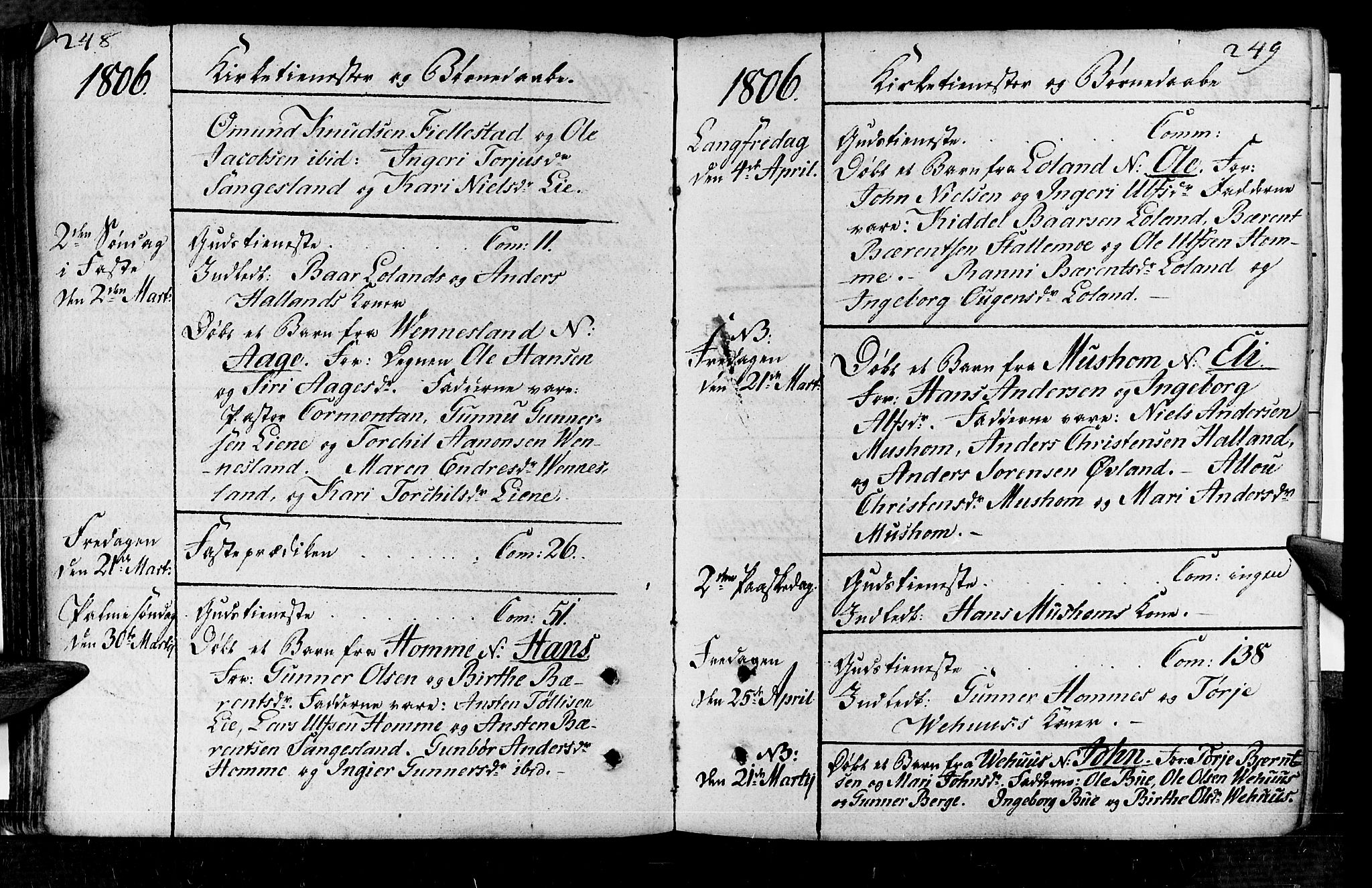 Vennesla sokneprestkontor, AV/SAK-1111-0045/Fa/Fac/L0002: Parish register (official) no. A 2, 1785-1834, p. 248-249