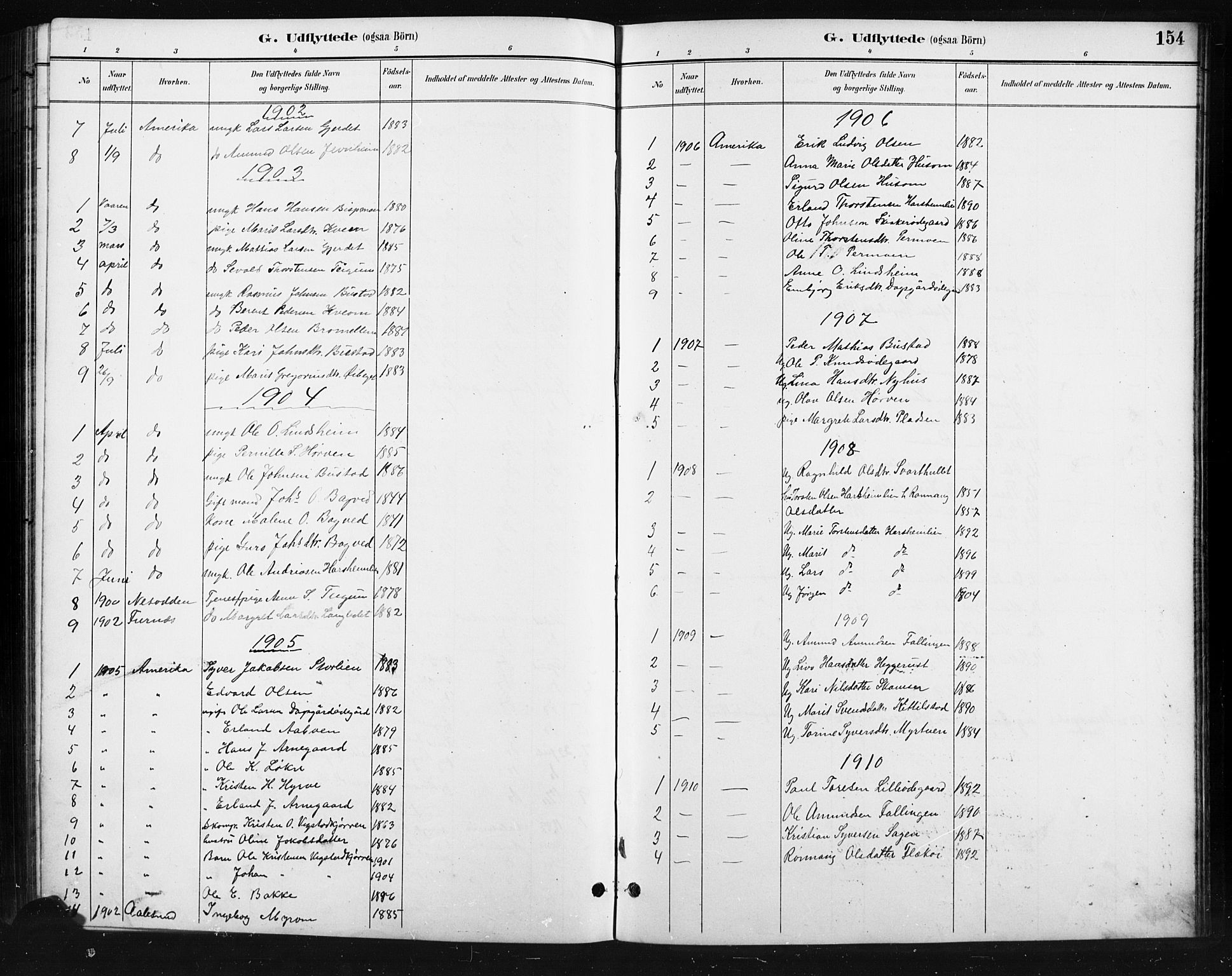 Skjåk prestekontor, SAH/PREST-072/H/Ha/Hab/L0004: Parish register (copy) no. 4, 1895-1921, p. 154