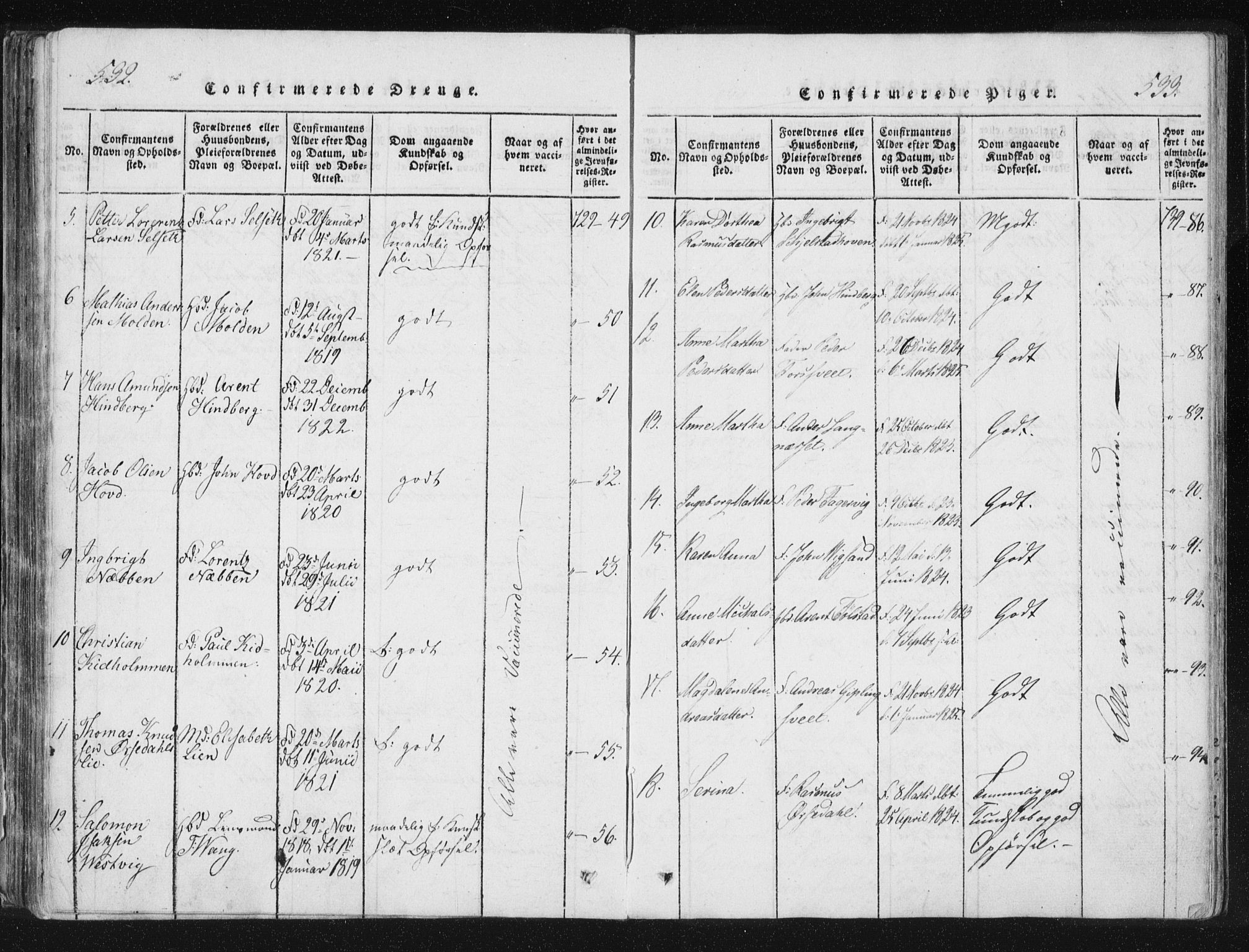 Ministerialprotokoller, klokkerbøker og fødselsregistre - Nord-Trøndelag, SAT/A-1458/744/L0417: Parish register (official) no. 744A01, 1817-1842, p. 532-533