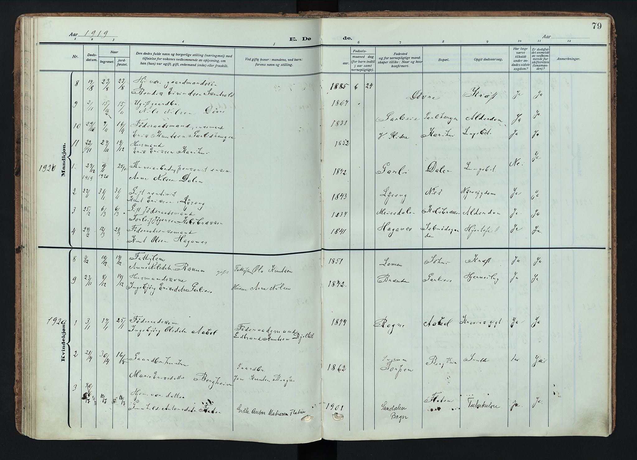 Nord-Aurdal prestekontor, AV/SAH-PREST-132/H/Ha/Haa/L0018: Parish register (official) no. 18, 1915-1935, p. 79