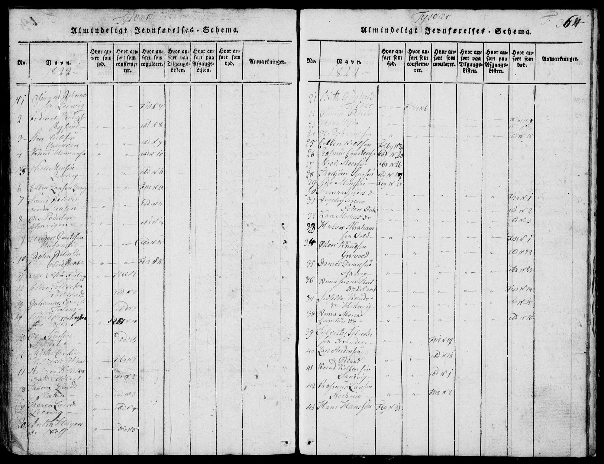 Skjold sokneprestkontor, SAST/A-101847/H/Ha/Hab/L0002: Parish register (copy) no. B 2 /1, 1815-1830, p. 364