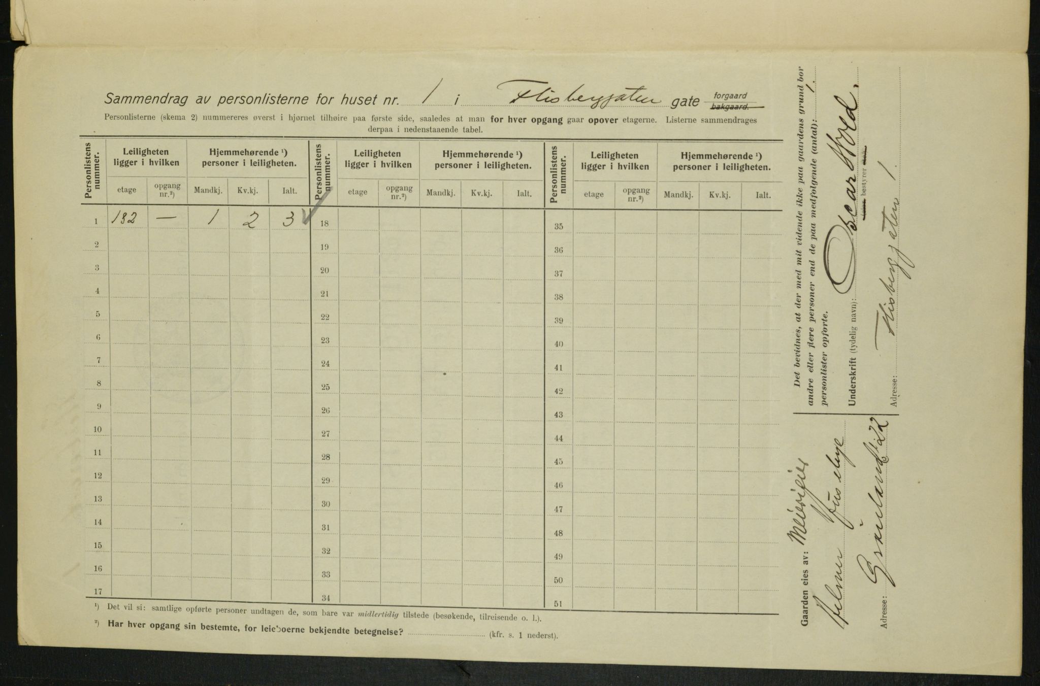 OBA, Municipal Census 1915 for Kristiania, 1915, p. 24145