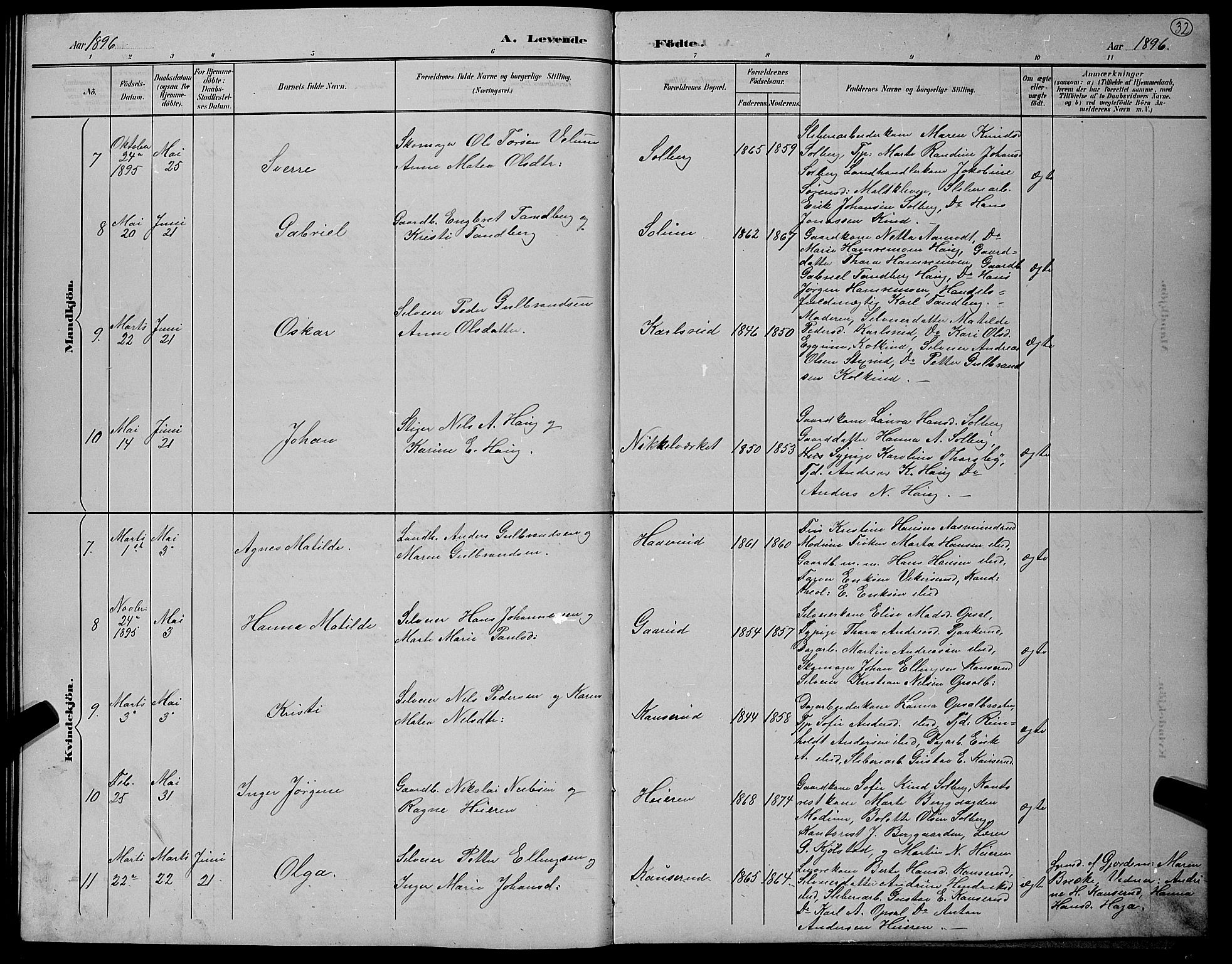 Hole kirkebøker, AV/SAKO-A-228/G/Gb/L0003: Parish register (copy) no. II 3, 1890-1901, p. 32