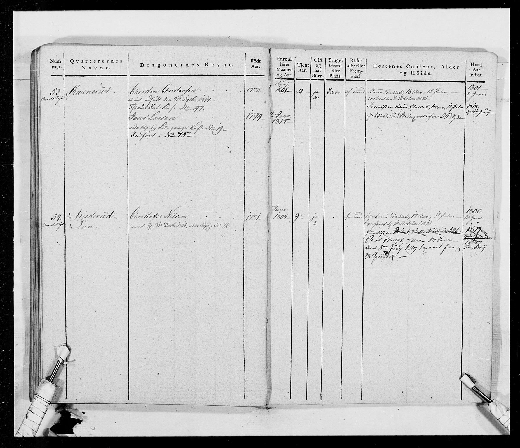 Generalitets- og kommissariatskollegiet, Det kongelige norske kommissariatskollegium, AV/RA-EA-5420/E/Eh/L0014: 3. Sønnafjelske dragonregiment, 1776-1813, p. 269