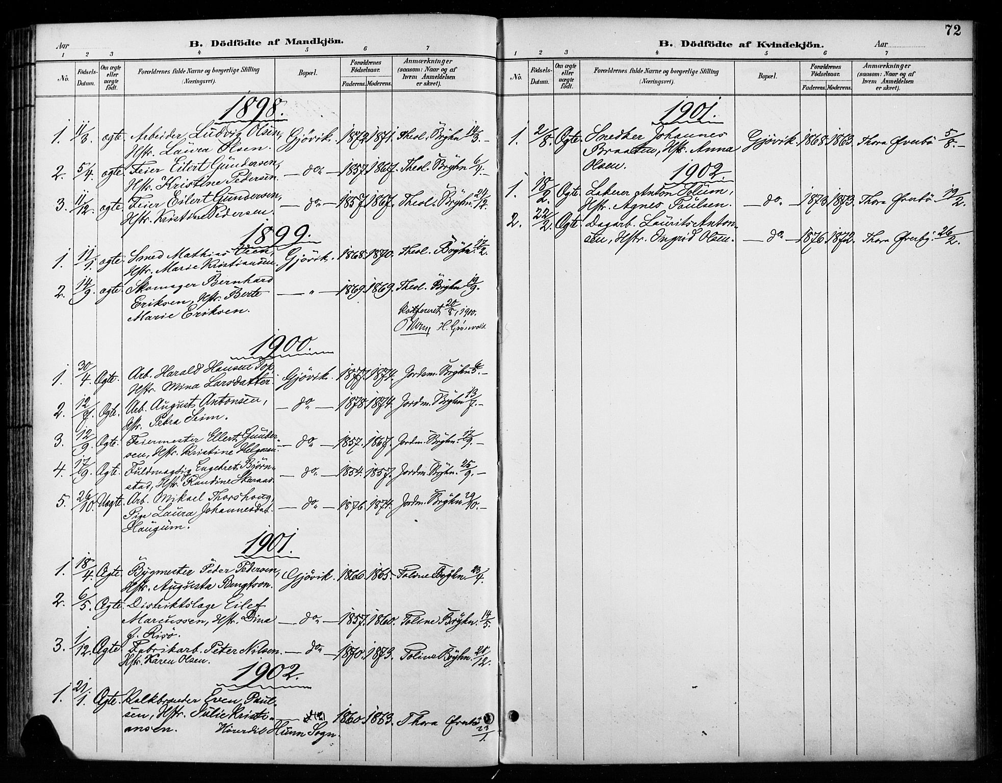 Vardal prestekontor, SAH/PREST-100/H/Ha/Haa/L0011: Parish register (official) no. 11, 1891-1901, p. 72