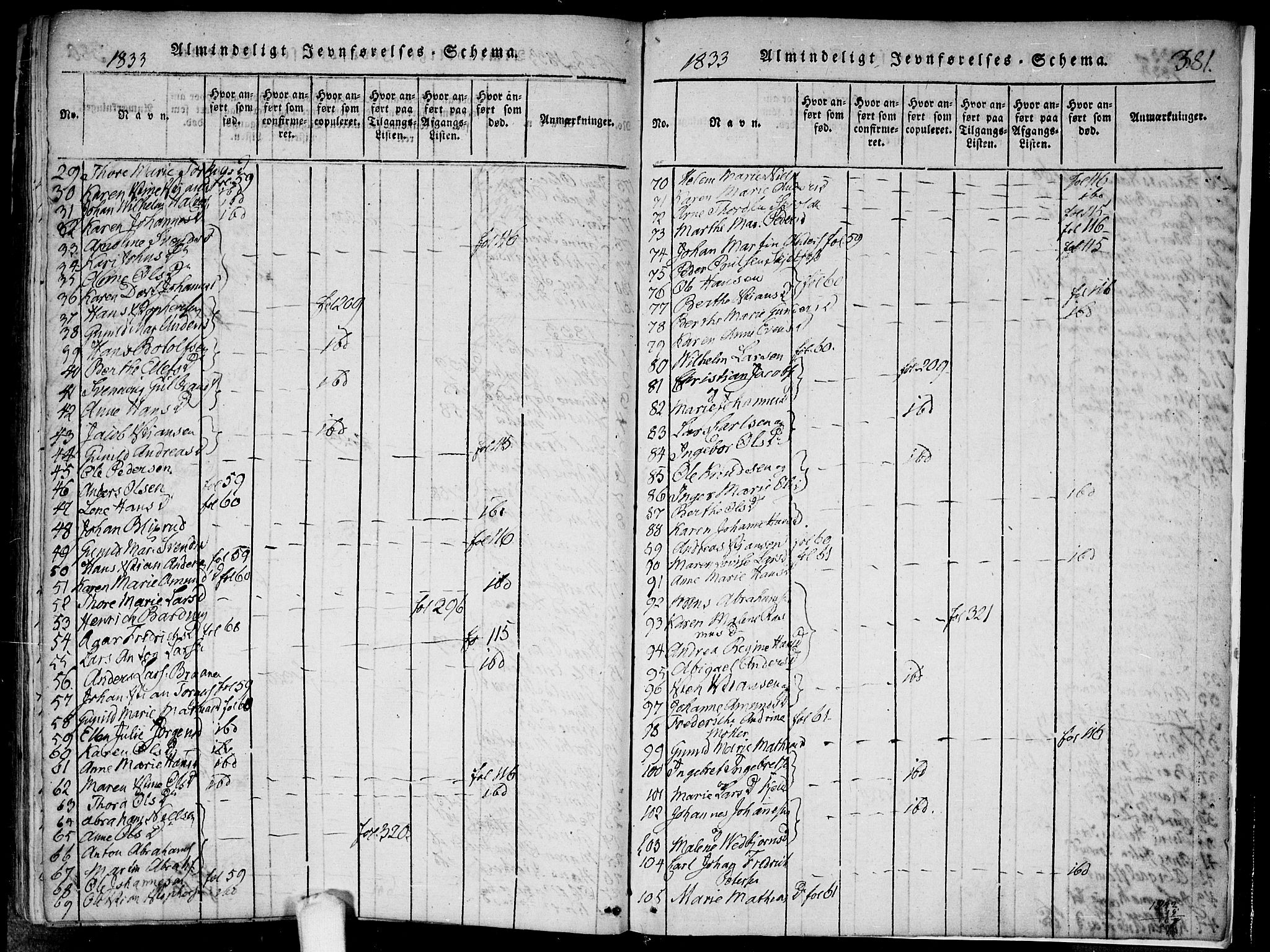 Hobøl prestekontor Kirkebøker, SAO/A-2002/F/Fa/L0002: Parish register (official) no. I 2, 1814-1841, p. 381