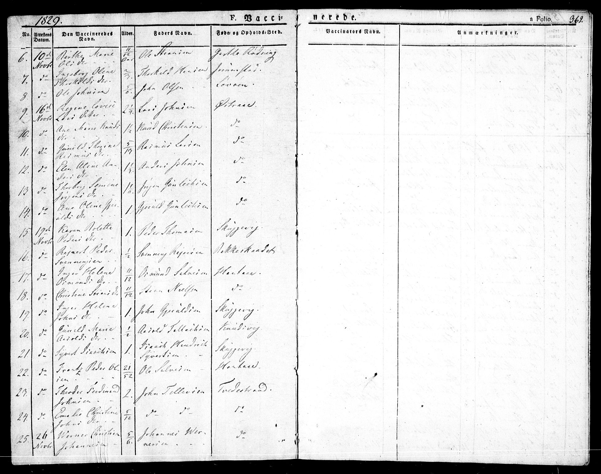 Holt sokneprestkontor, AV/SAK-1111-0021/F/Fa/L0006: Parish register (official) no. A 6, 1820-1835, p. 362