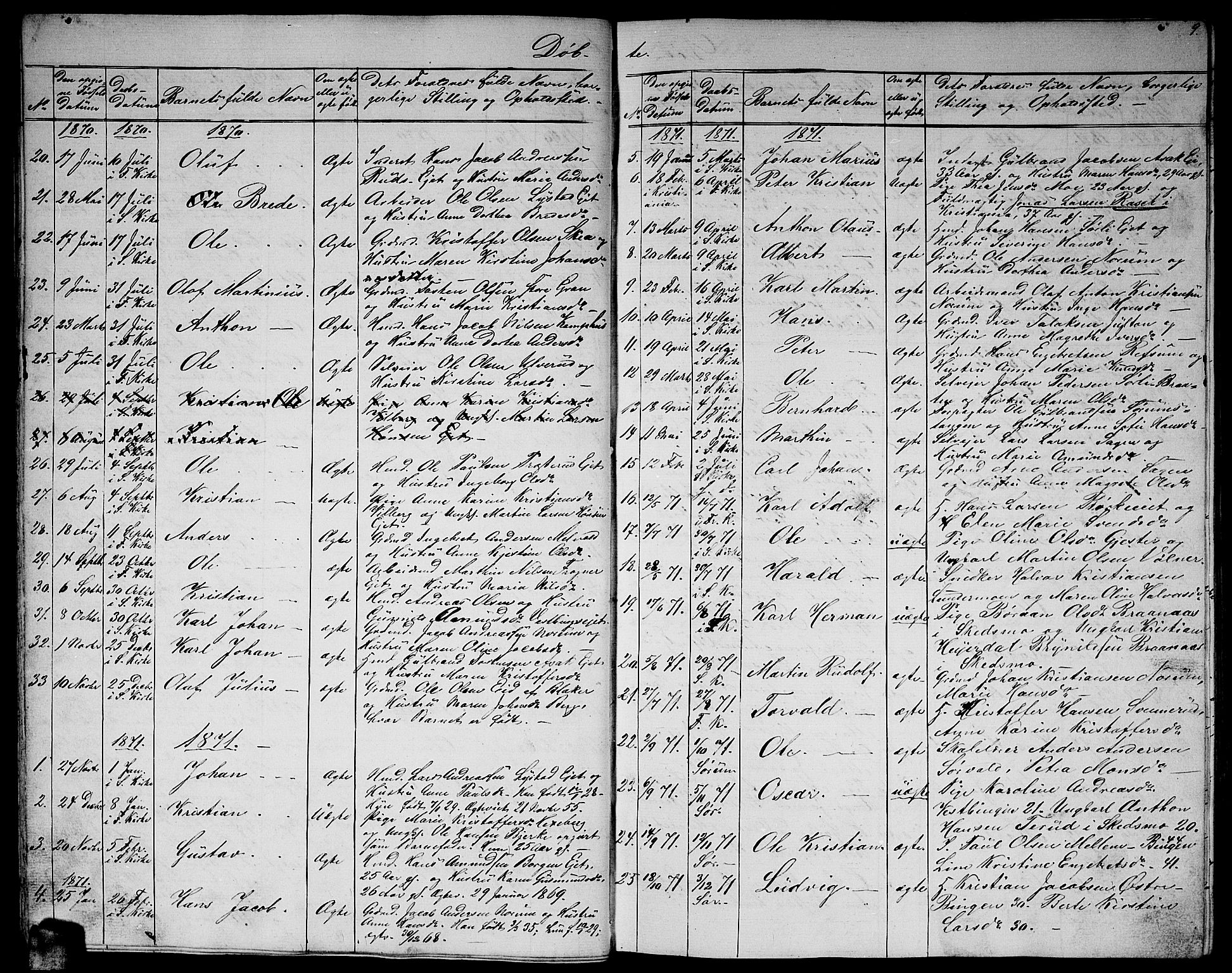 Sørum prestekontor Kirkebøker, SAO/A-10303/G/Ga/L0004: Parish register (copy) no. I 4, 1864-1885, p. 9