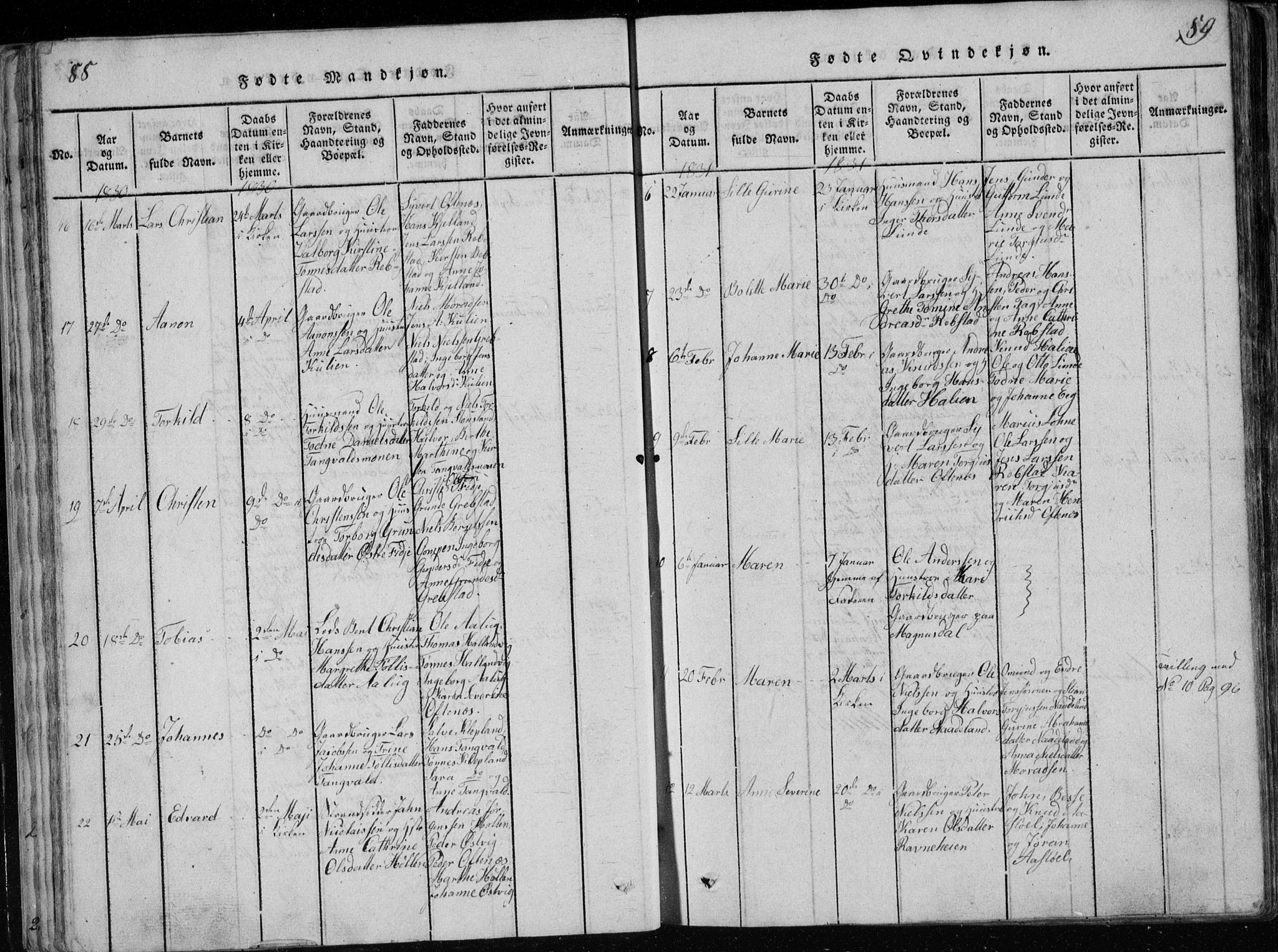 Søgne sokneprestkontor, AV/SAK-1111-0037/F/Fb/Fbb/L0002: Parish register (copy) no. B 2, 1821-1838, p. 88-89