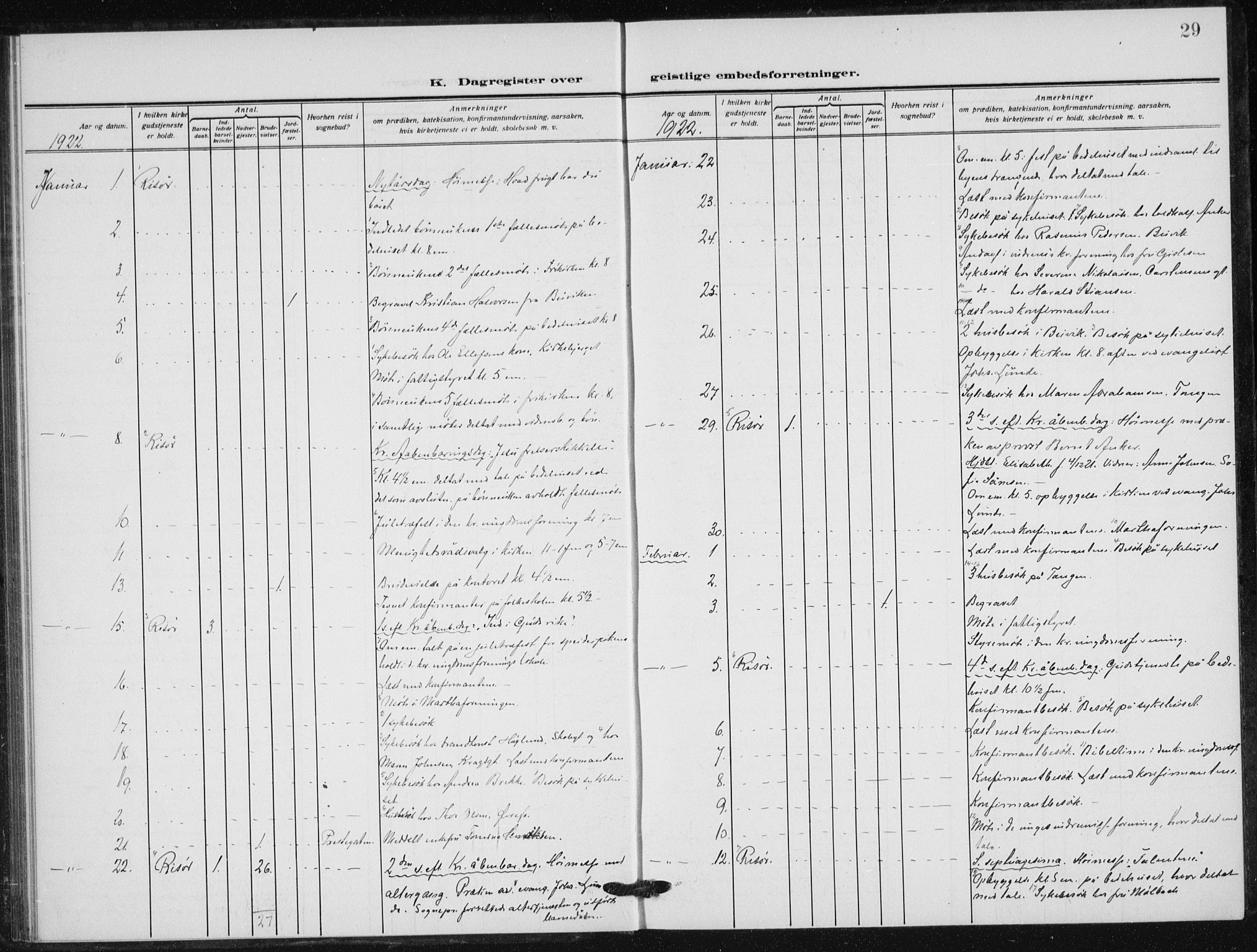 Risør sokneprestkontor, AV/SAK-1111-0035/F/Fa/L0008: Parish register (official) no. A 8, 1922-1939, p. 29