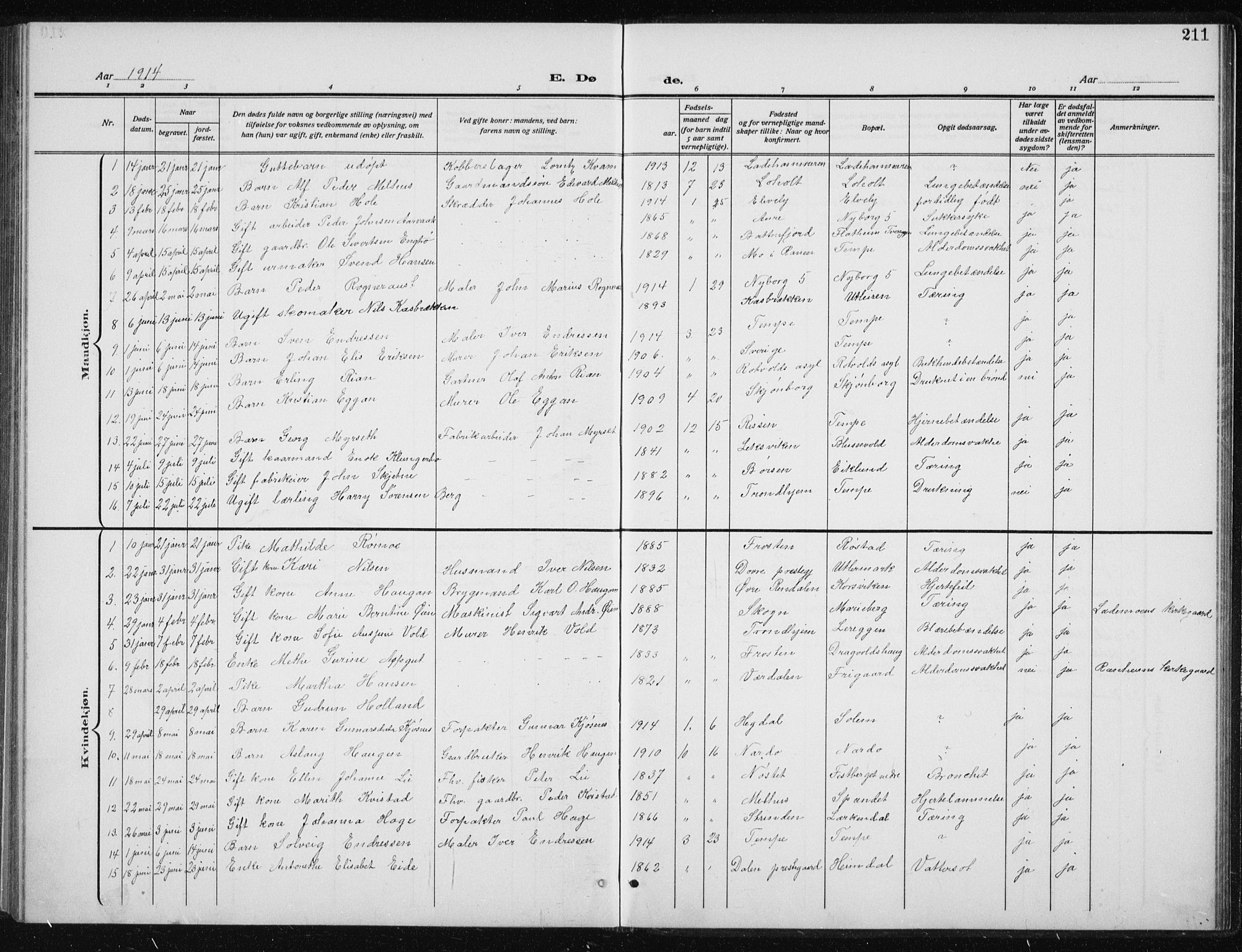 Ministerialprotokoller, klokkerbøker og fødselsregistre - Sør-Trøndelag, SAT/A-1456/606/L0314: Parish register (copy) no. 606C10, 1911-1937, p. 211