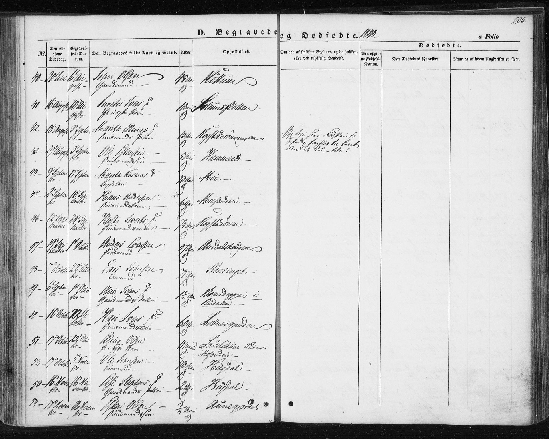 Ministerialprotokoller, klokkerbøker og fødselsregistre - Sør-Trøndelag, SAT/A-1456/687/L1000: Parish register (official) no. 687A06, 1848-1869, p. 206