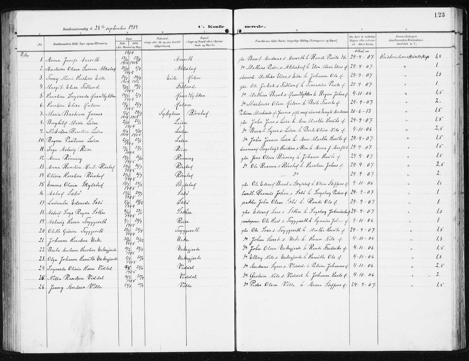 Ministerialprotokoller, klokkerbøker og fødselsregistre - Møre og Romsdal, AV/SAT-A-1454/515/L0216: Parish register (copy) no. 515C03, 1906-1941, p. 123