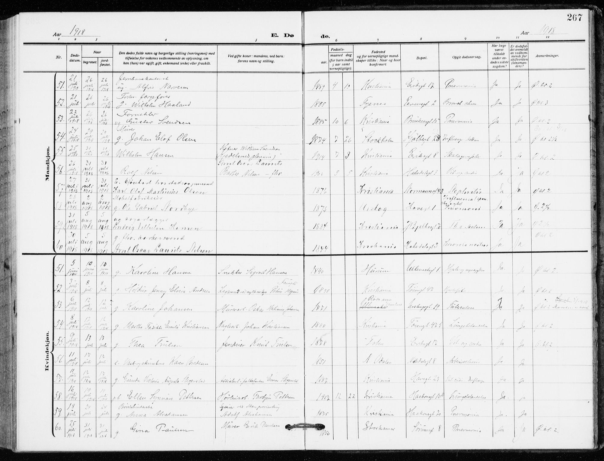 Kampen prestekontor Kirkebøker, AV/SAO-A-10853/F/Fa/L0013: Parish register (official) no. I 13, 1917-1922, p. 267