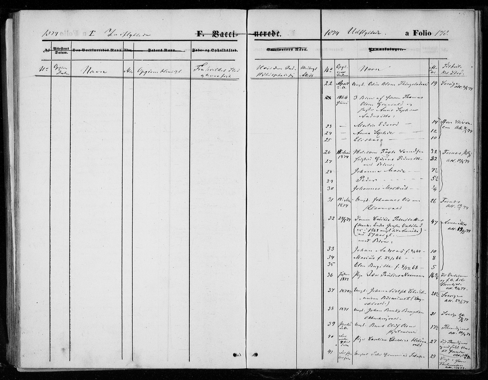 Ministerialprotokoller, klokkerbøker og fødselsregistre - Nord-Trøndelag, AV/SAT-A-1458/721/L0206: Parish register (official) no. 721A01, 1864-1874, p. 178