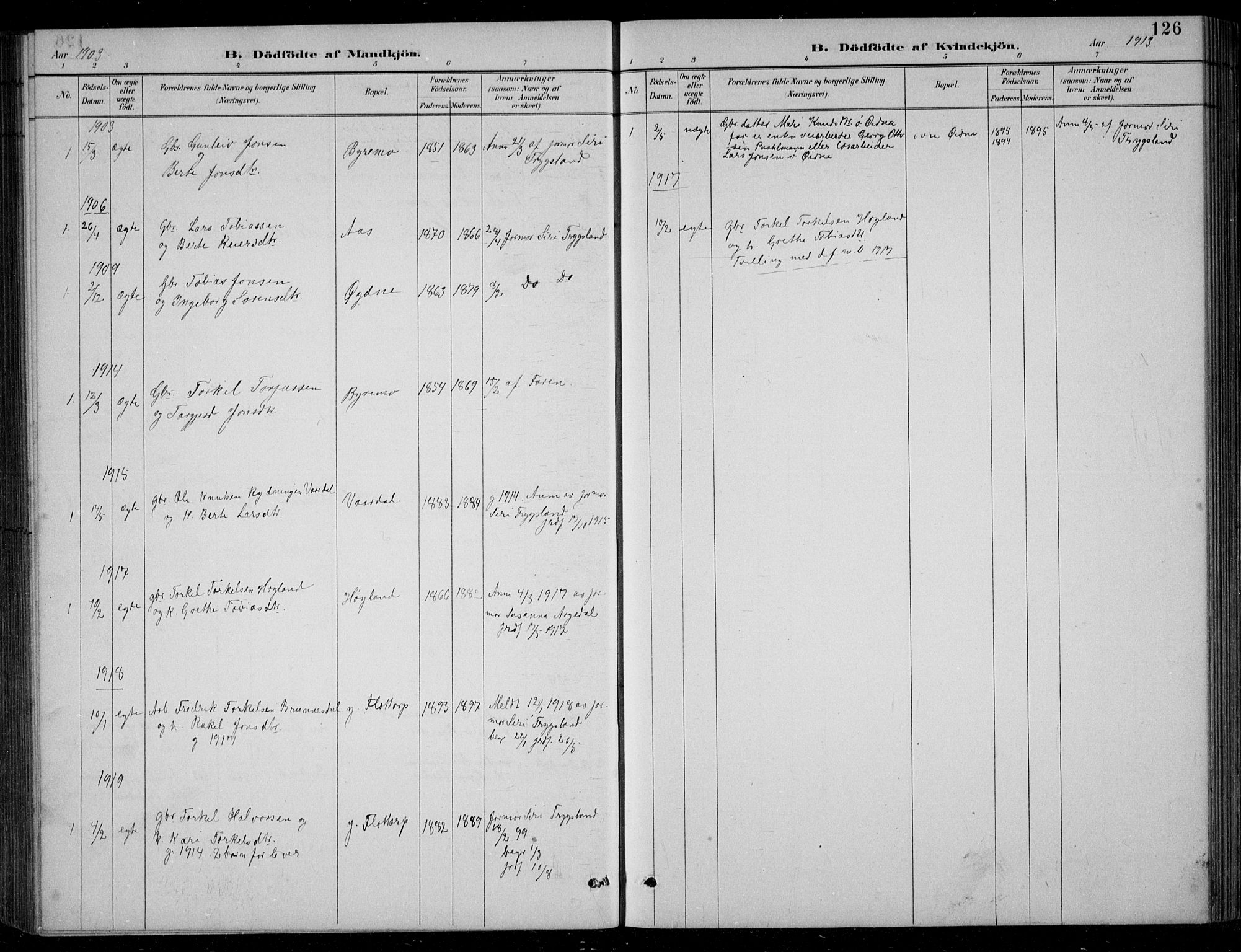 Bjelland sokneprestkontor, SAK/1111-0005/F/Fb/Fbc/L0003: Parish register (copy) no. B 3, 1887-1924, p. 126