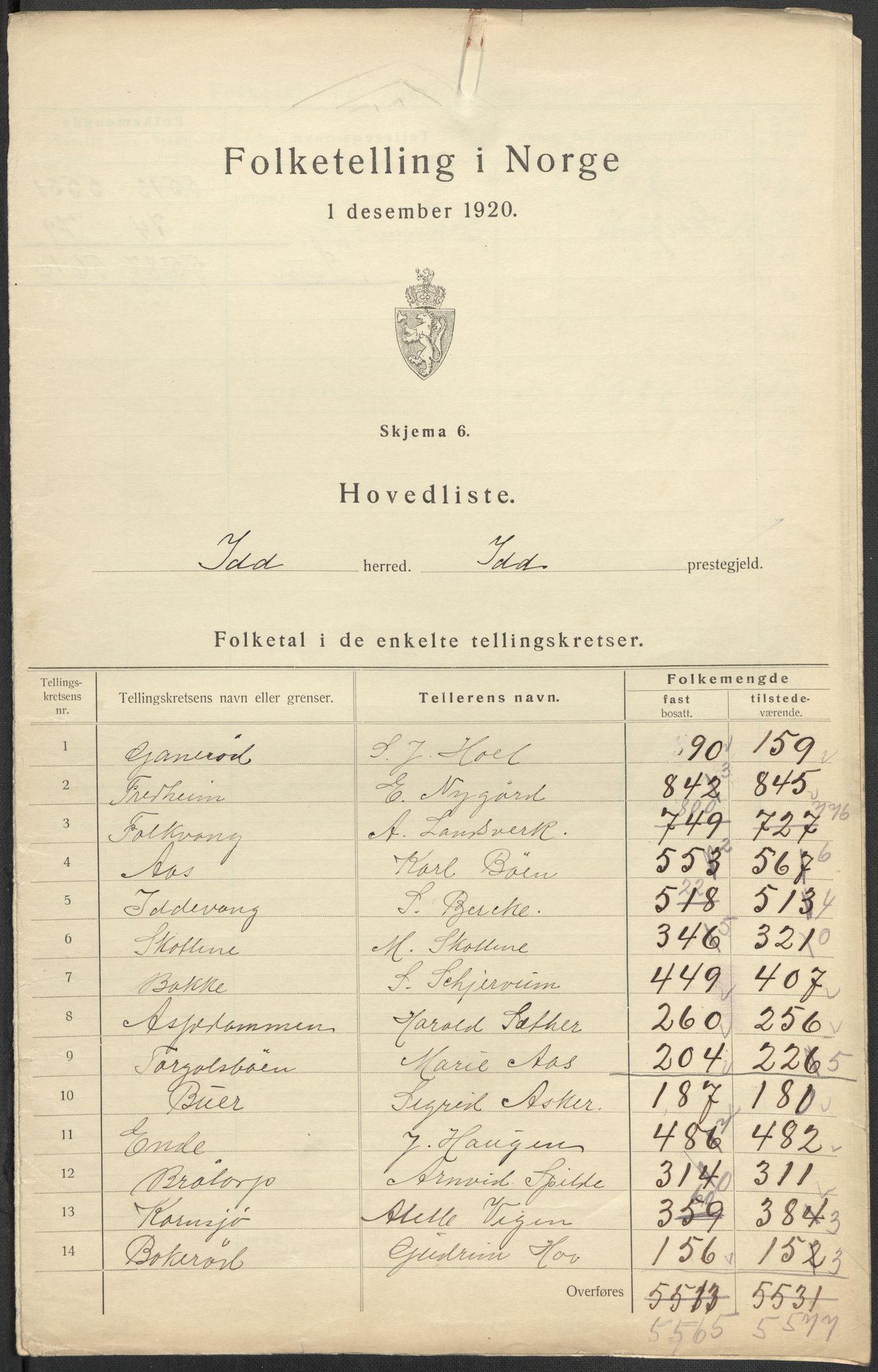 SAO, 1920 census for Idd, 1920, p. 2