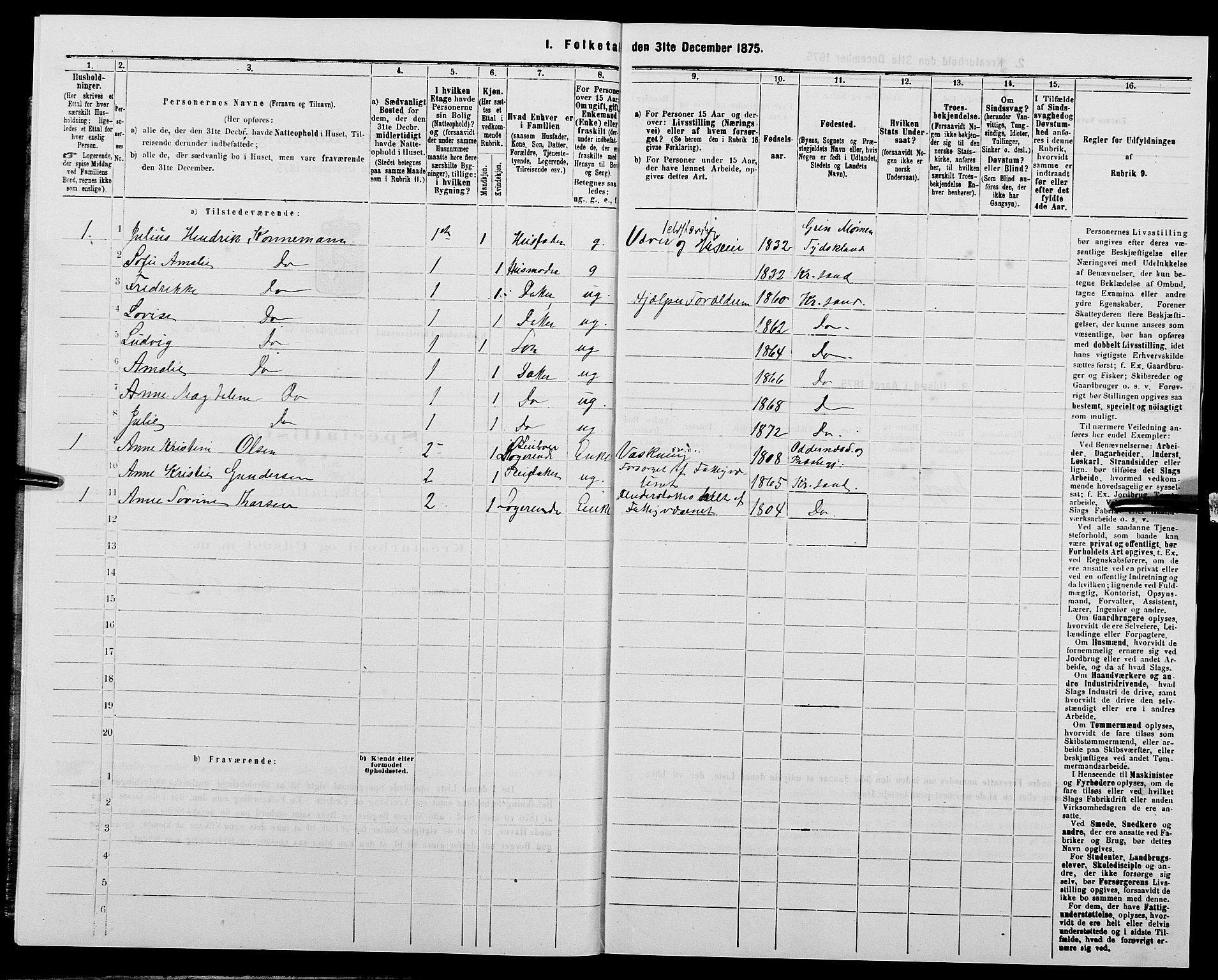 SAK, 1875 census for 1001P Kristiansand, 1875, p. 1218