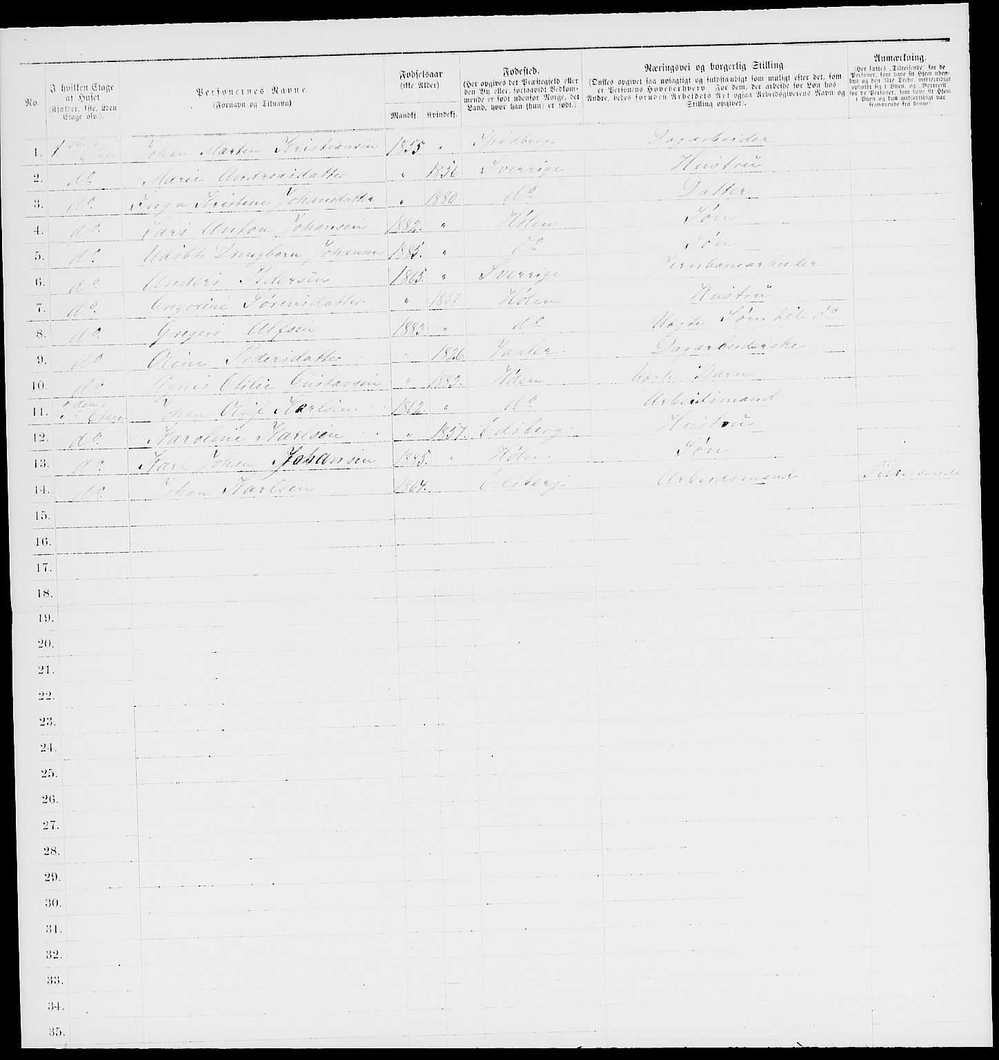 RA, 1885 census for 0204 Hølen, 1885, p. 28