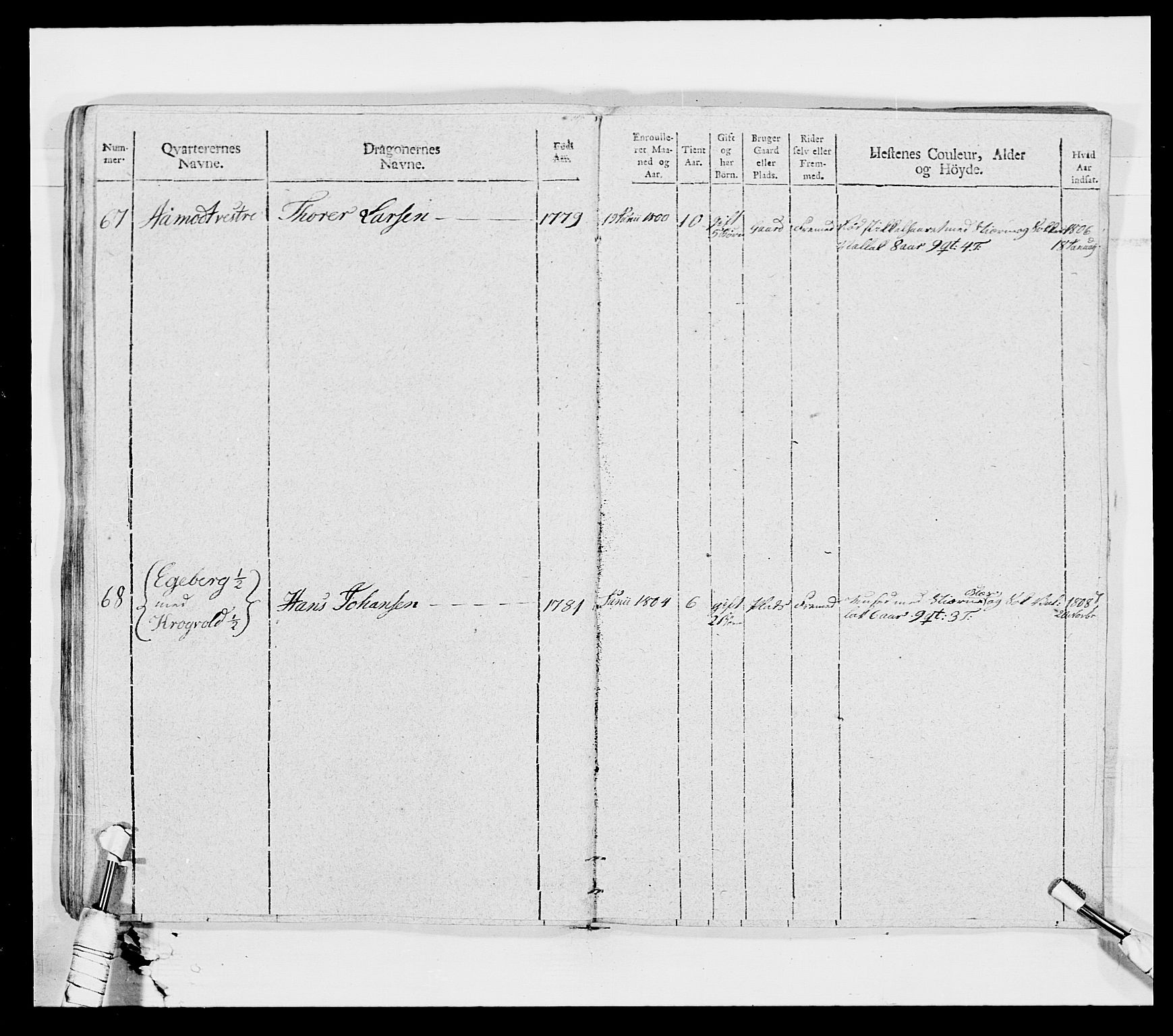 Generalitets- og kommissariatskollegiet, Det kongelige norske kommissariatskollegium, AV/RA-EA-5420/E/Eh/L0008: Akershusiske dragonregiment, 1807-1813, p. 393