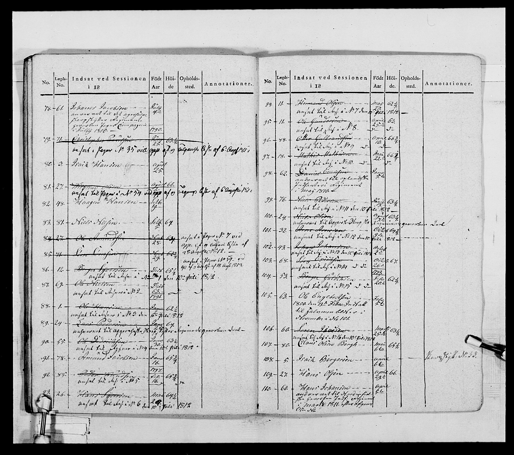 Generalitets- og kommissariatskollegiet, Det kongelige norske kommissariatskollegium, AV/RA-EA-5420/E/Eh/L0027: Skiløperkompaniene, 1812-1832, p. 242