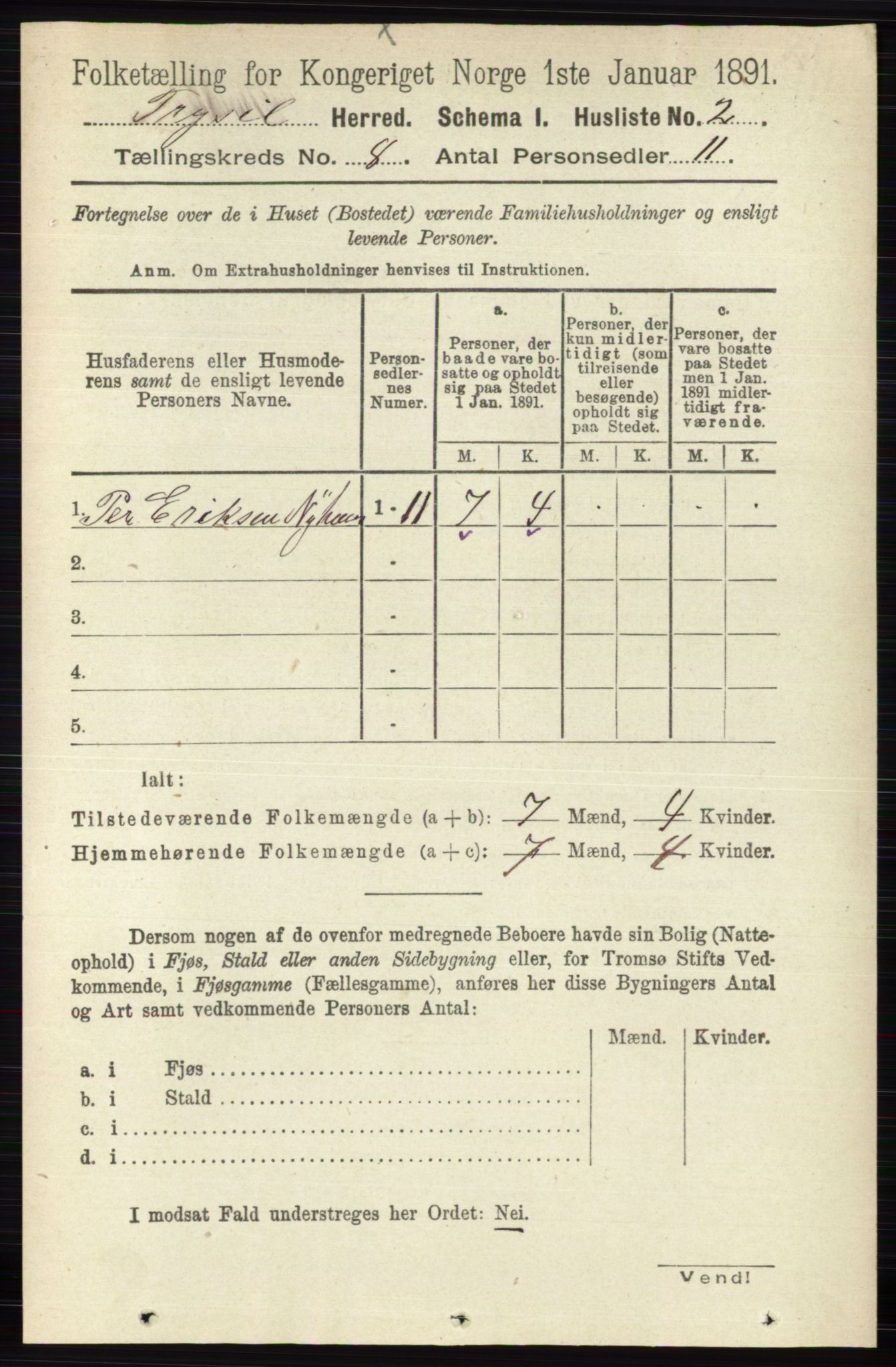 RA, 1891 census for 0428 Trysil, 1891, p. 3566