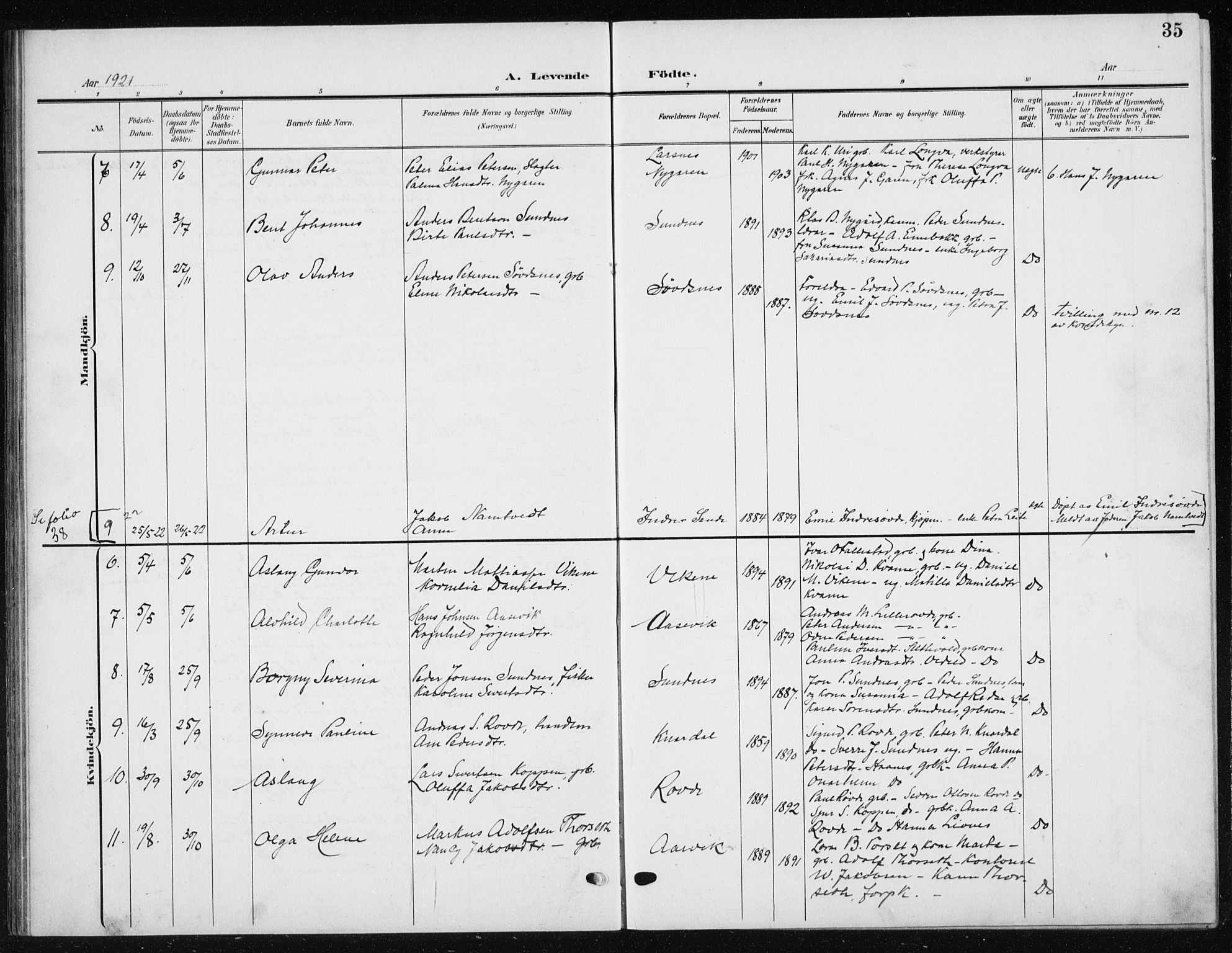 Ministerialprotokoller, klokkerbøker og fødselsregistre - Møre og Romsdal, AV/SAT-A-1454/504/L0061: Parish register (copy) no. 504C03, 1902-1940, p. 35