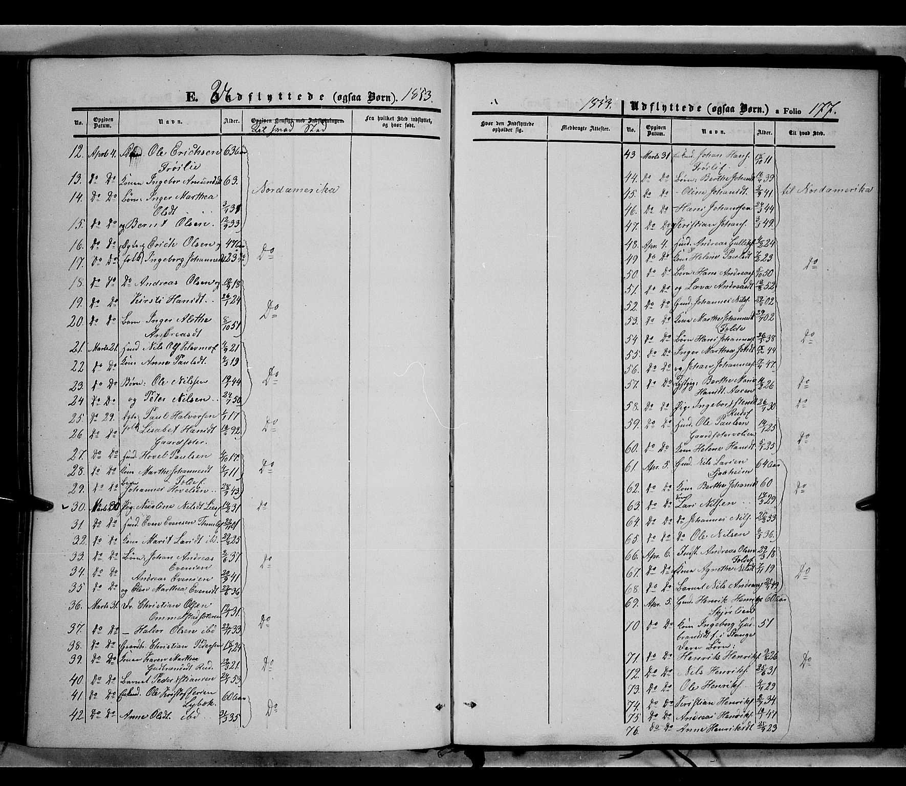 Land prestekontor, AV/SAH-PREST-120/H/Ha/Haa/L0010: Parish register (official) no. 10, 1847-1859, p. 177