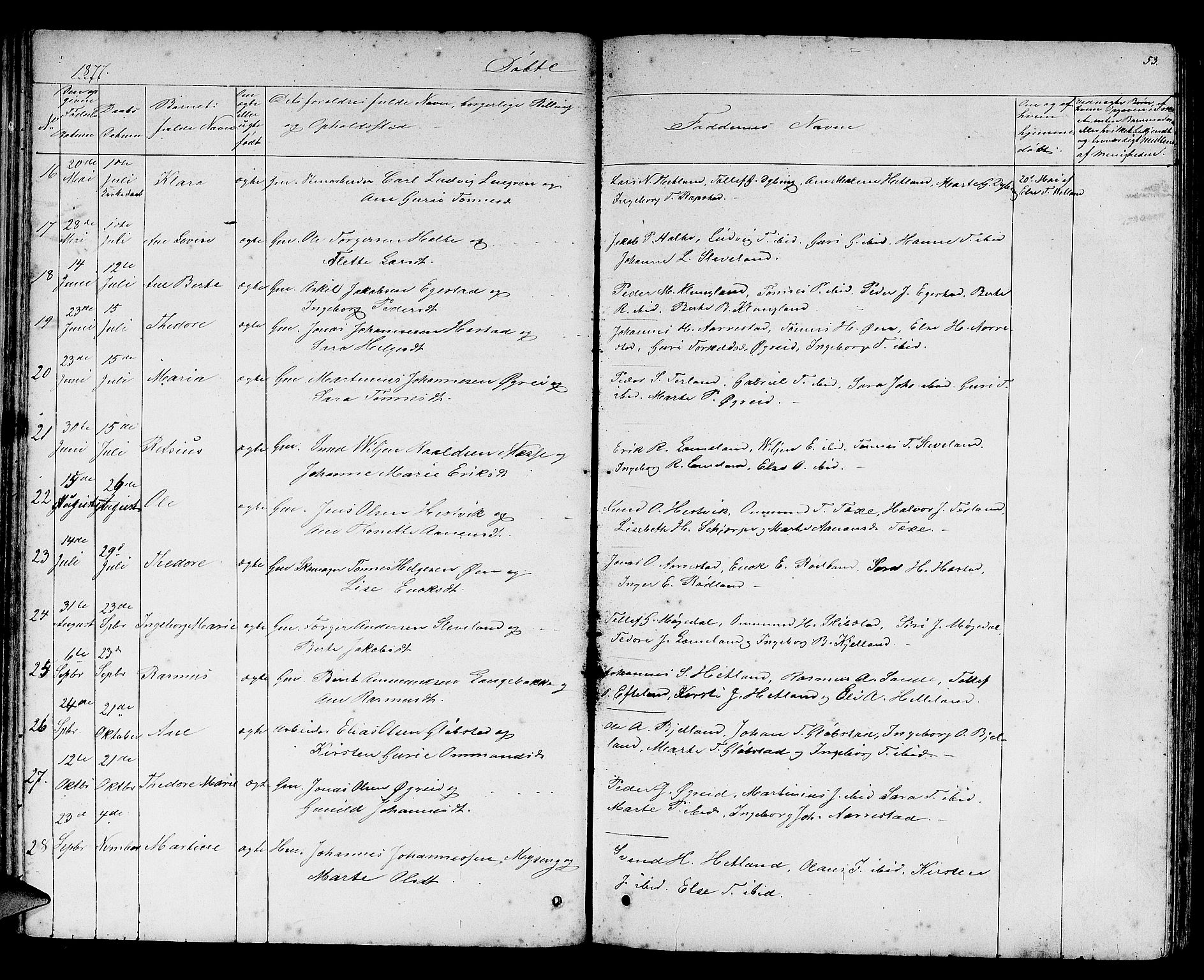 Helleland sokneprestkontor, AV/SAST-A-101810: Parish register (copy) no. B 2, 1848-1886, p. 53