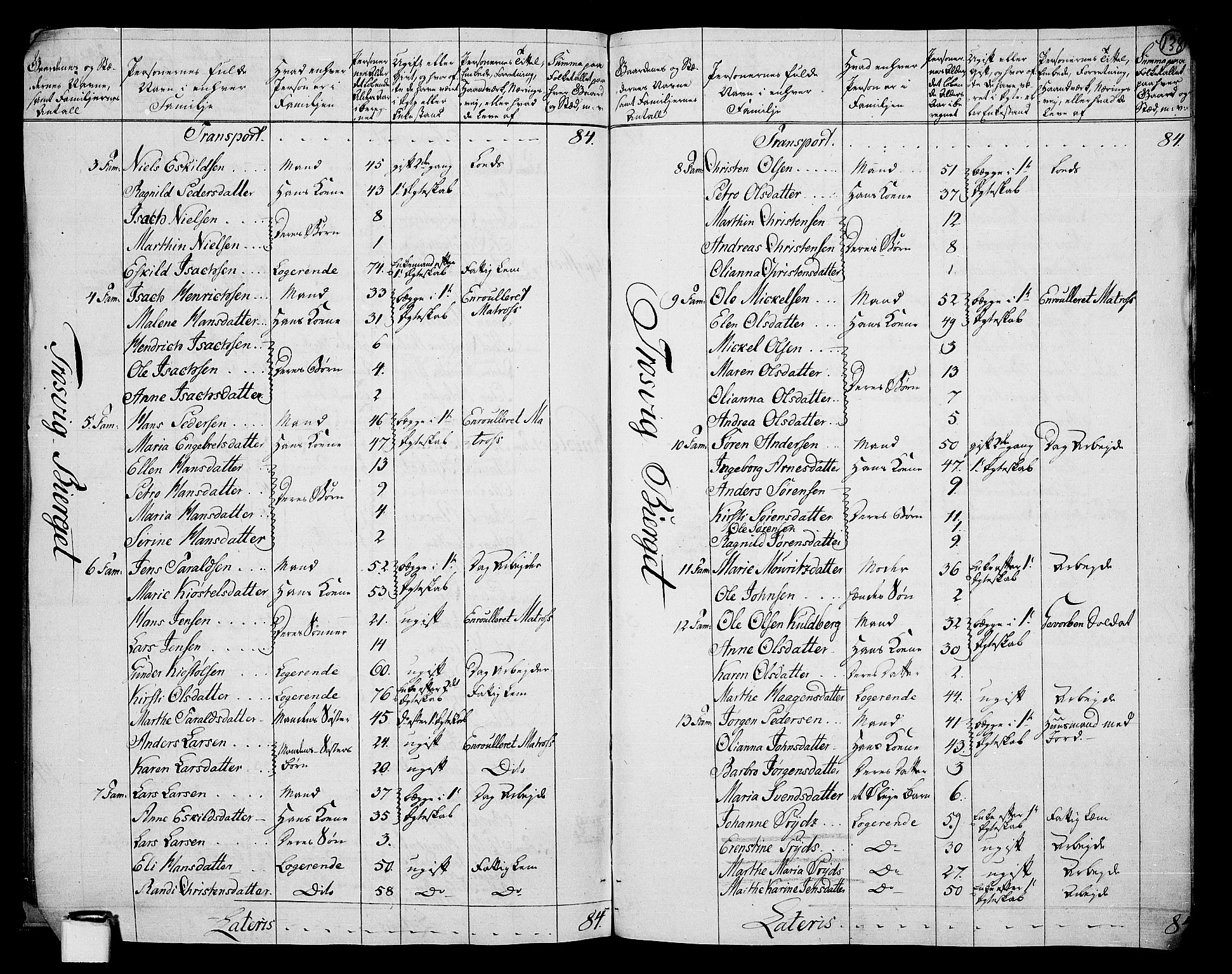 RA, 1801 census for 0103P Fredrikstad, 1801, p. 137b-138a