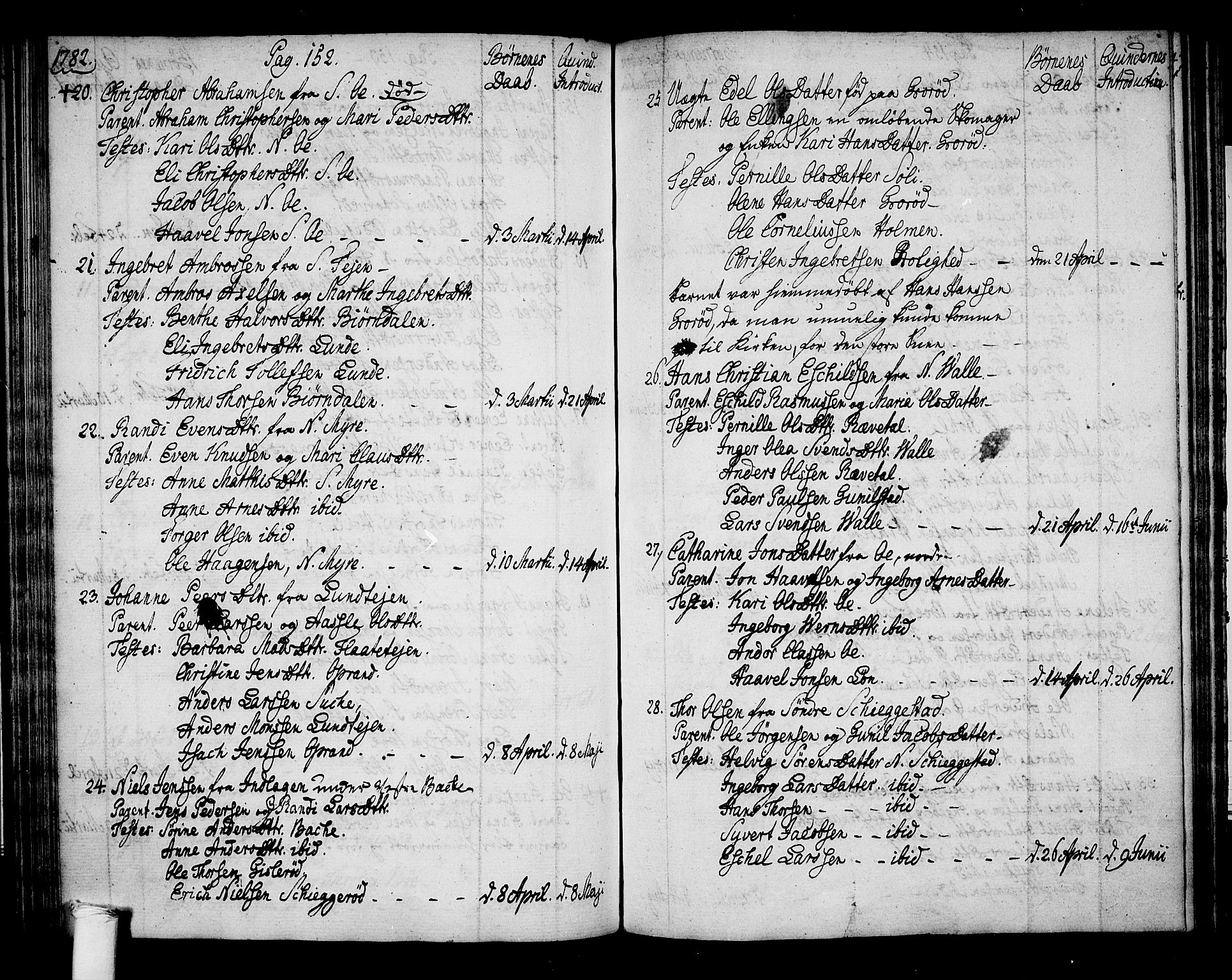 Ramnes kirkebøker, AV/SAKO-A-314/F/Fa/L0002: Parish register (official) no. I 2, 1773-1790, p. 152-153